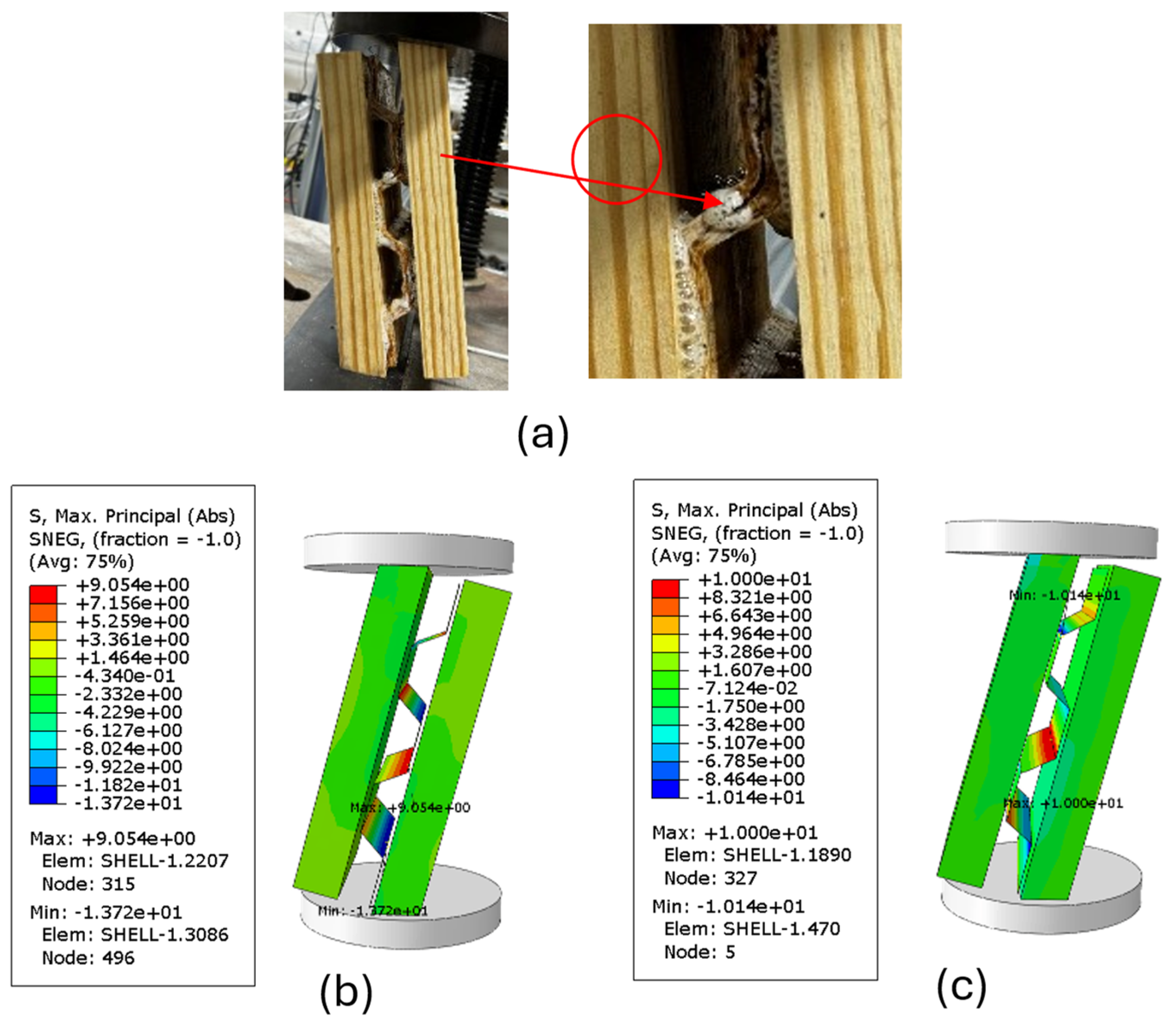Fibers 13 00055 g014