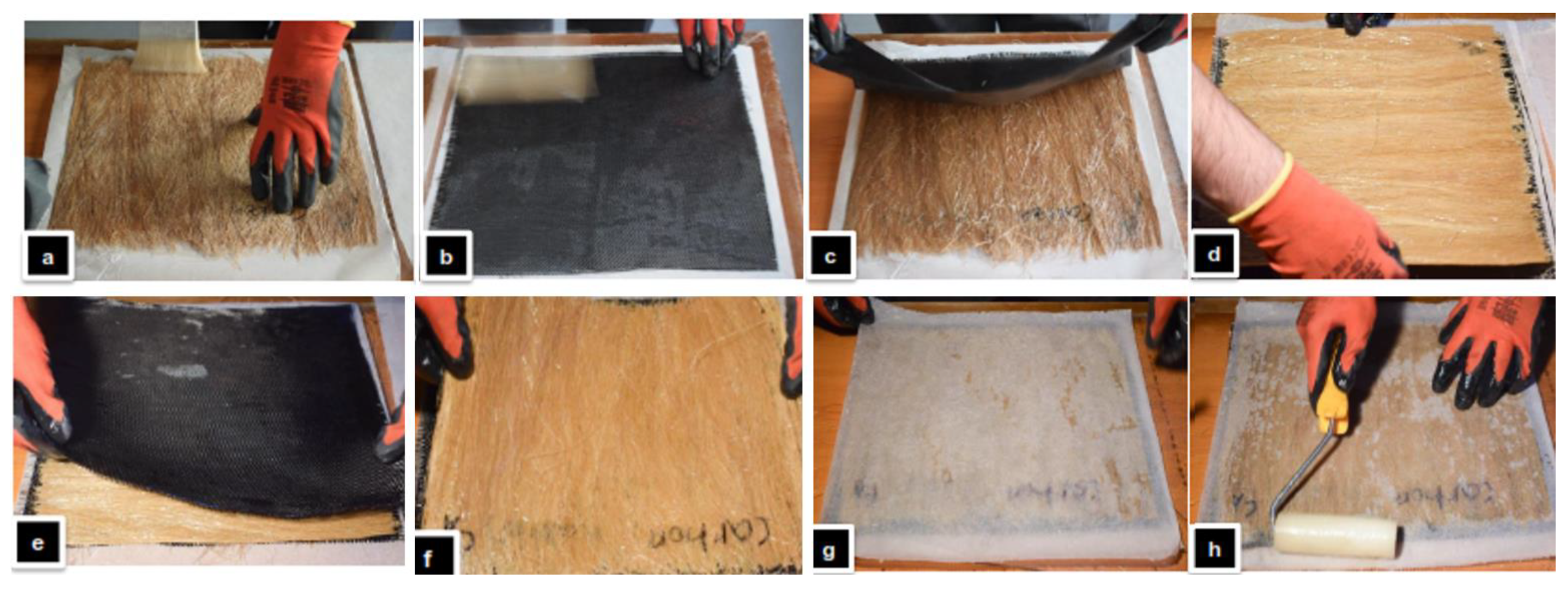 Fibers 13 00057 g003