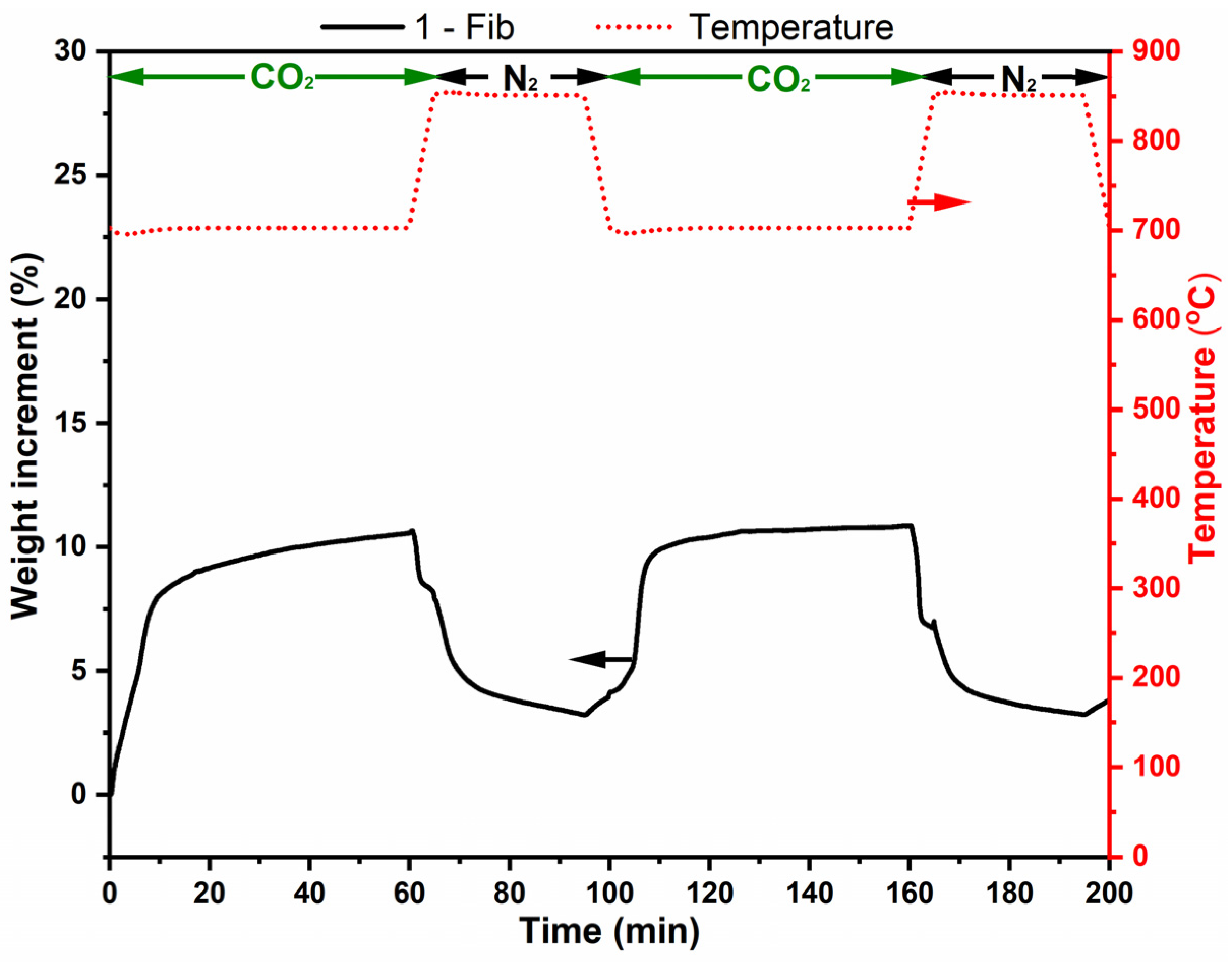 Fibers 13 00059 g007