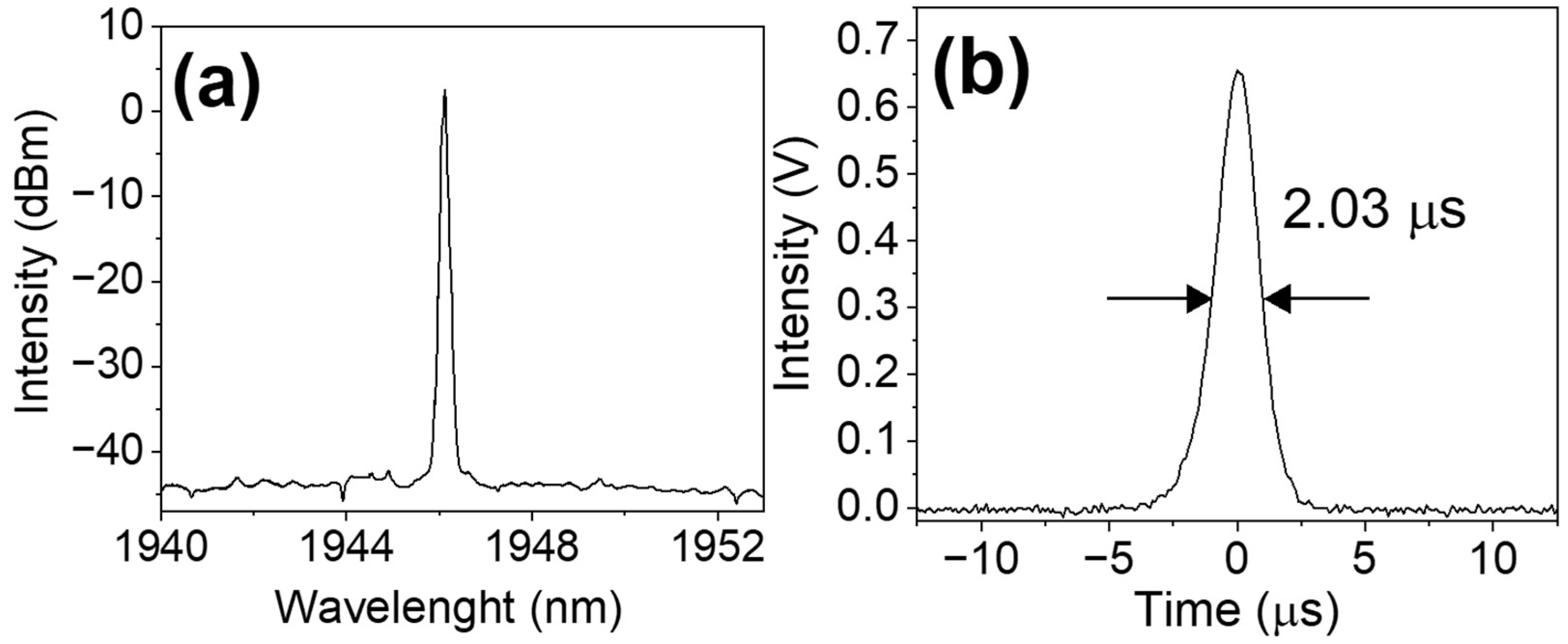Fibers 13 00061 g003