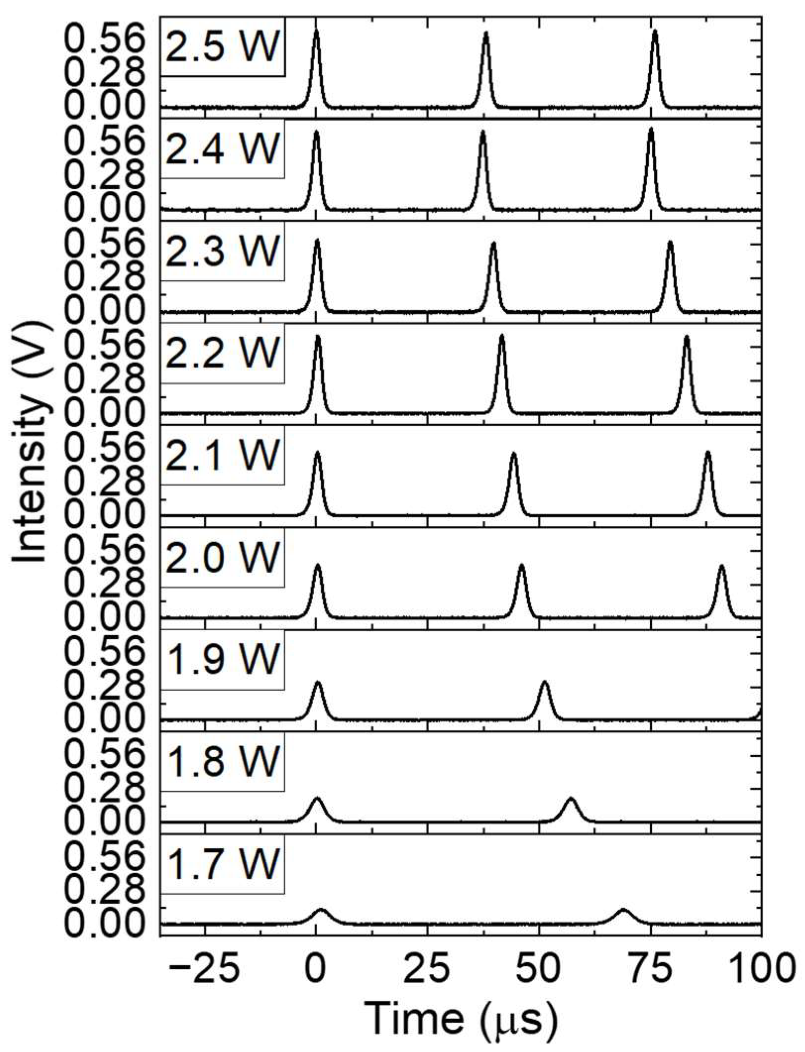 Fibers 13 00061 g004