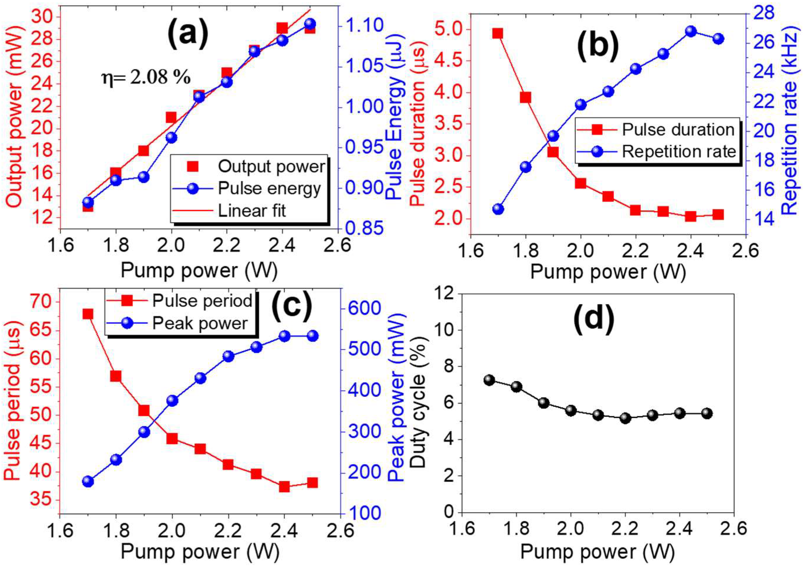 Fibers 13 00061 g005