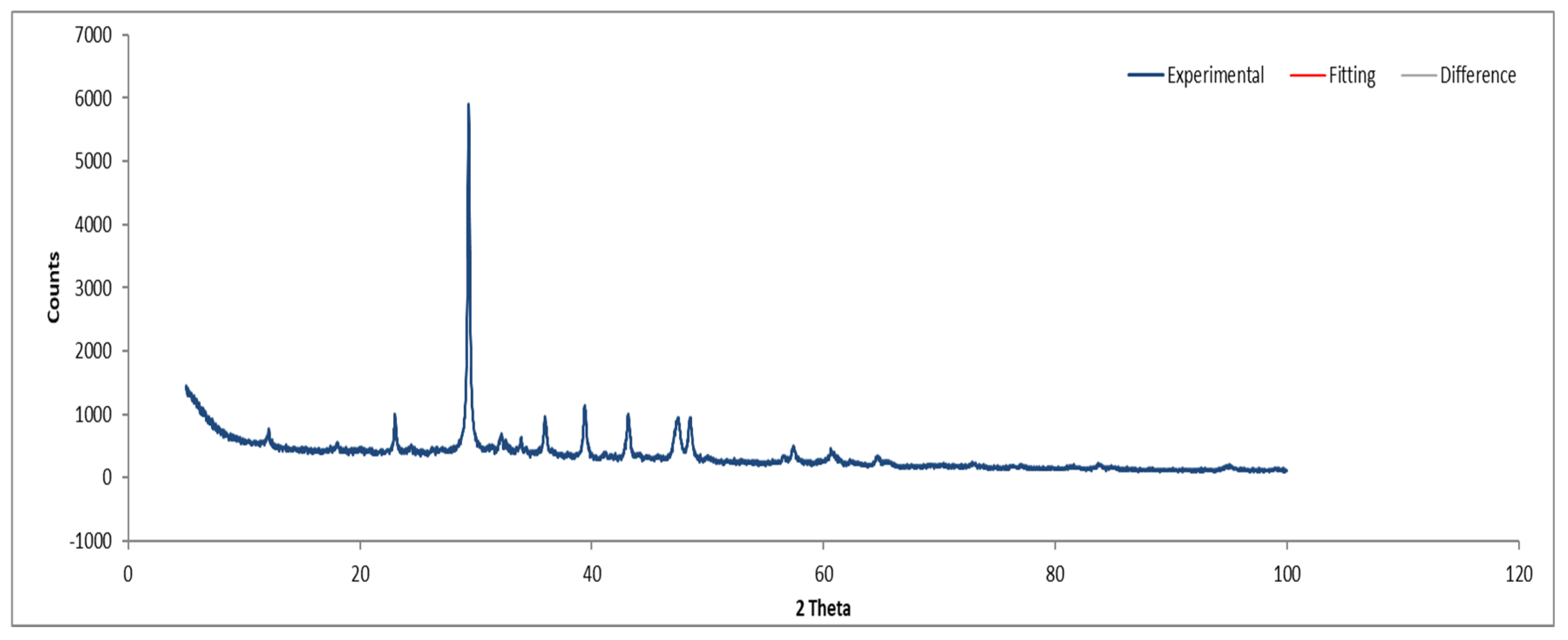 Fibers 13 00062 g013