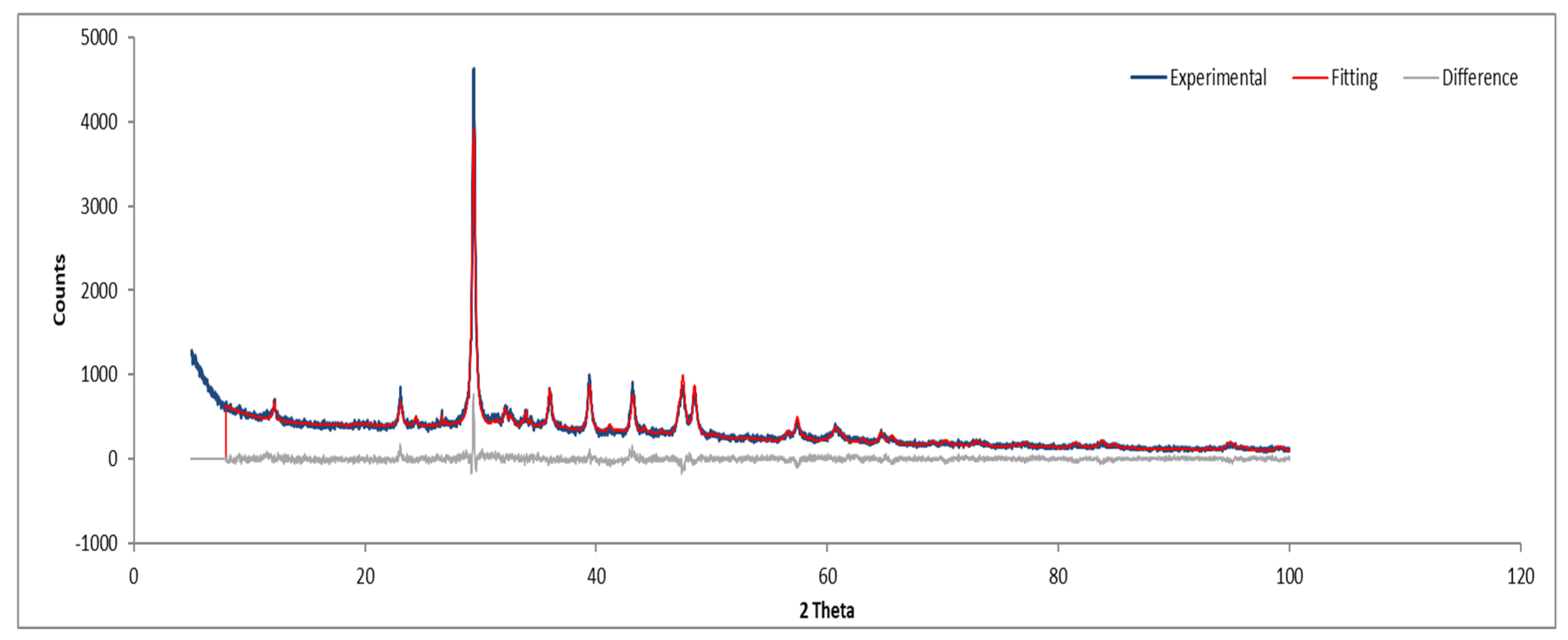 Fibers 13 00062 g016