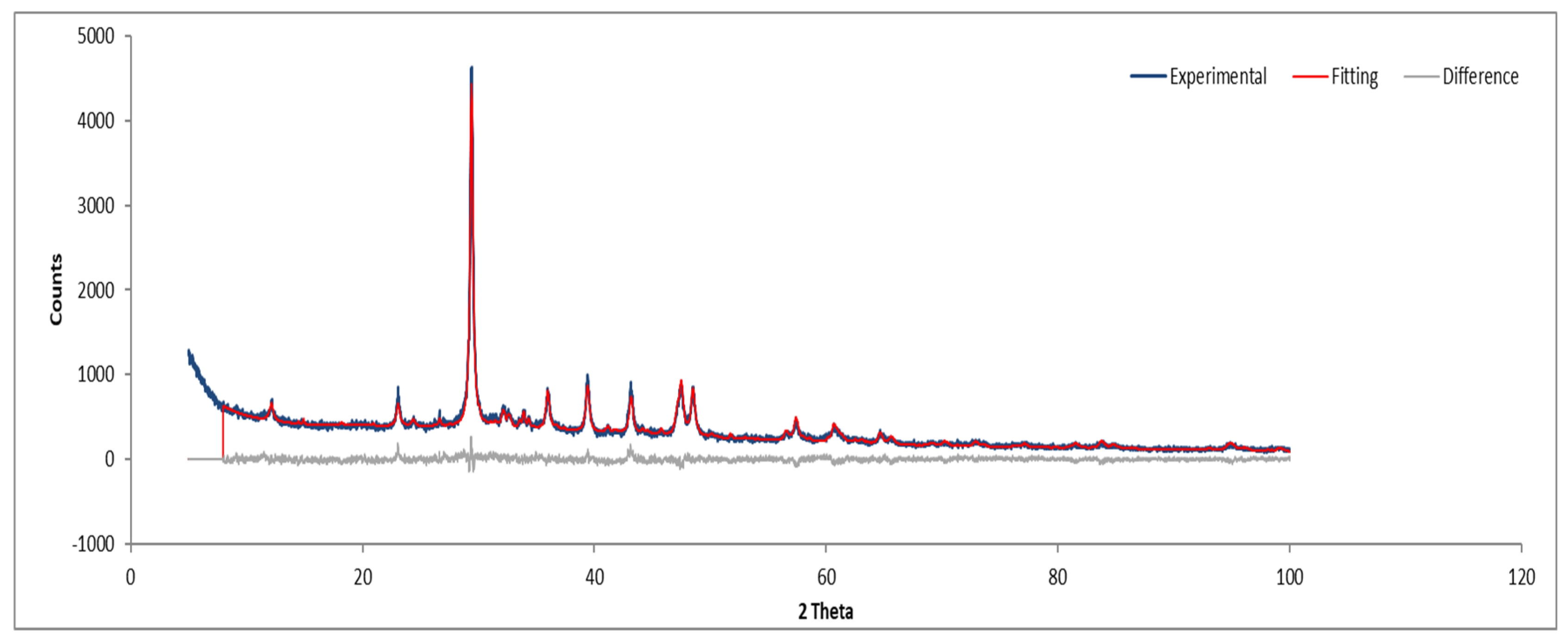 Fibers 13 00062 g017