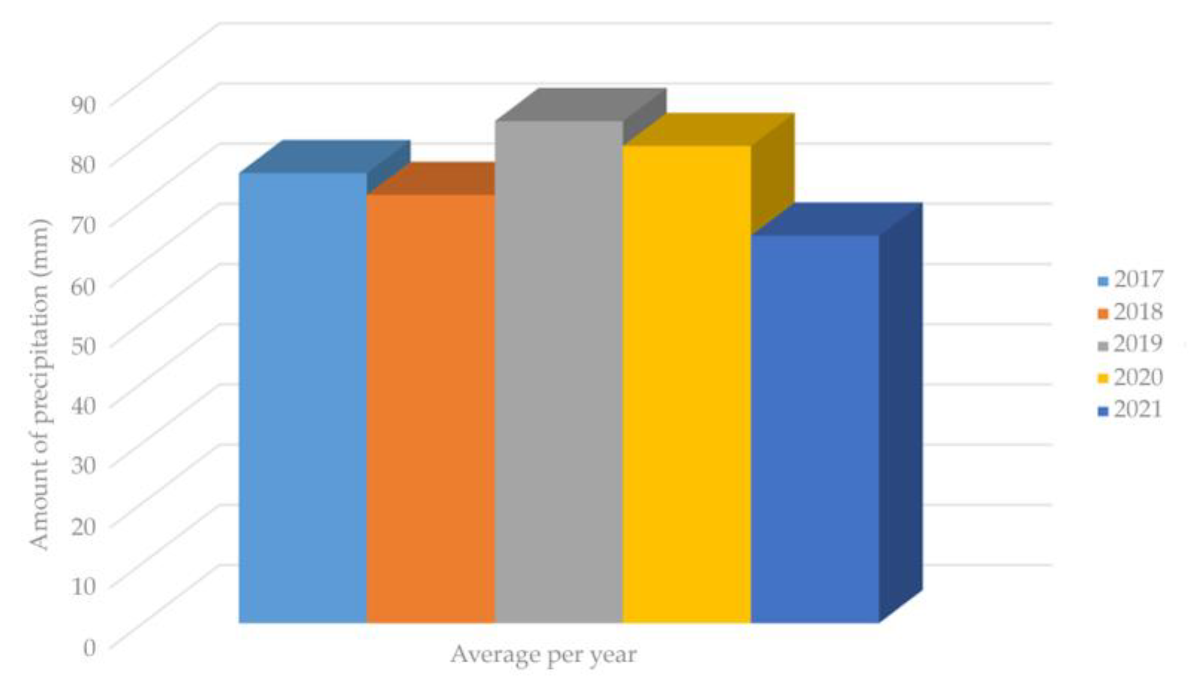 Fibers 13 00063 g003