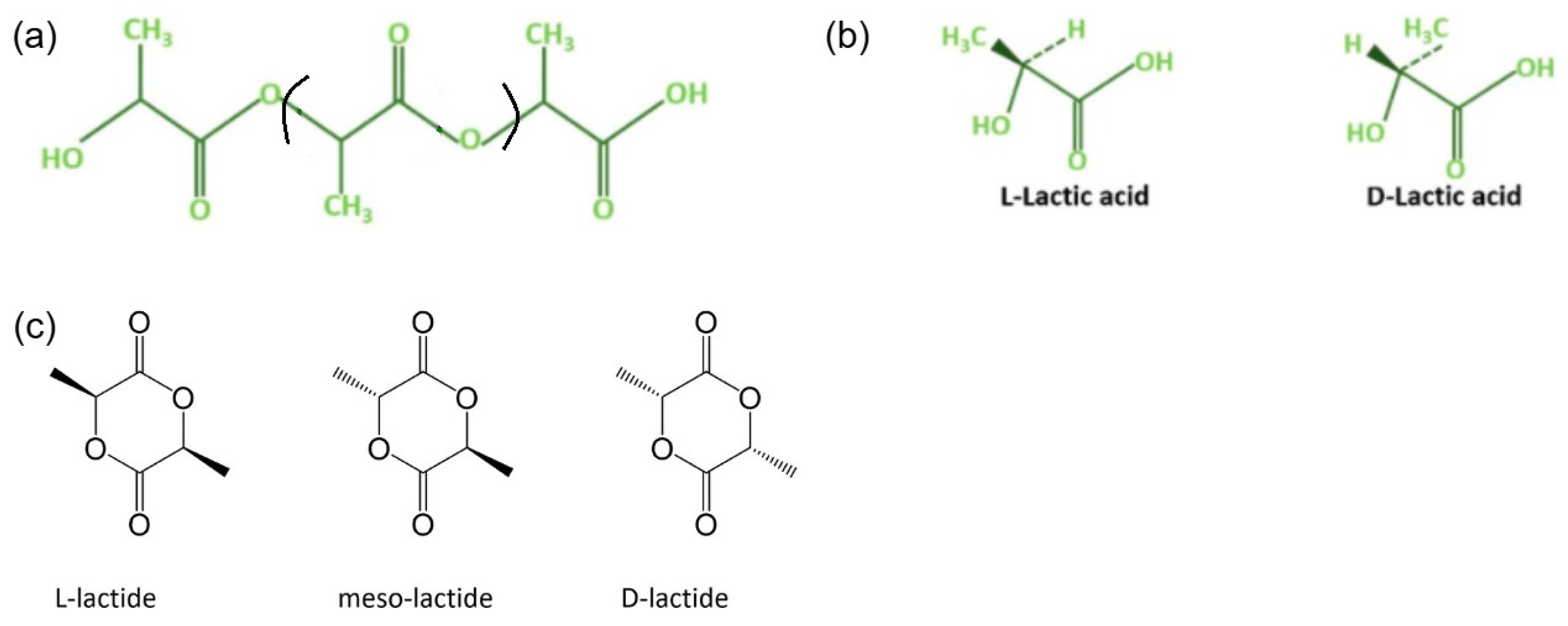 Fibers 13 00064 g006