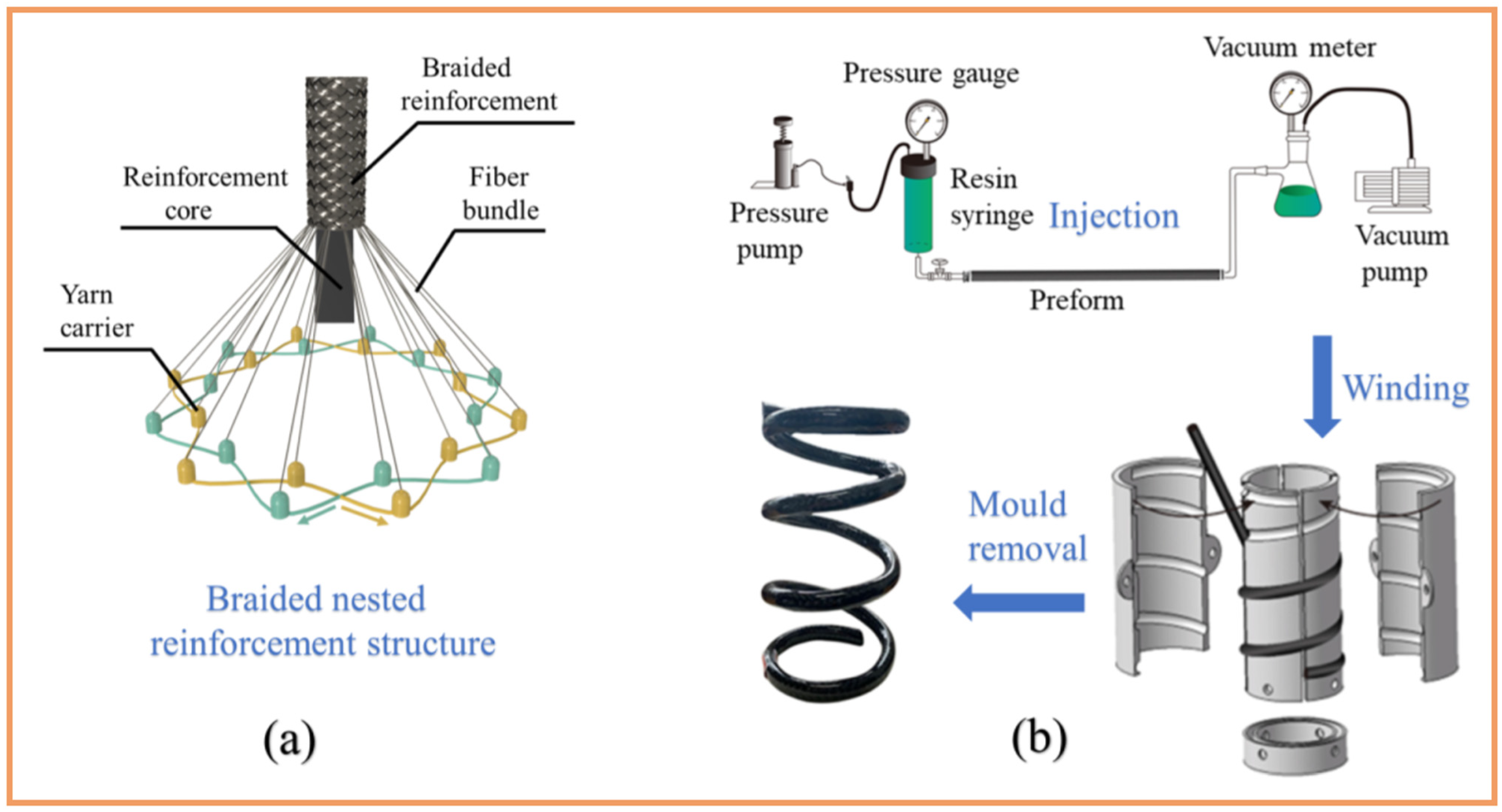 Fibers 13 00065 g001