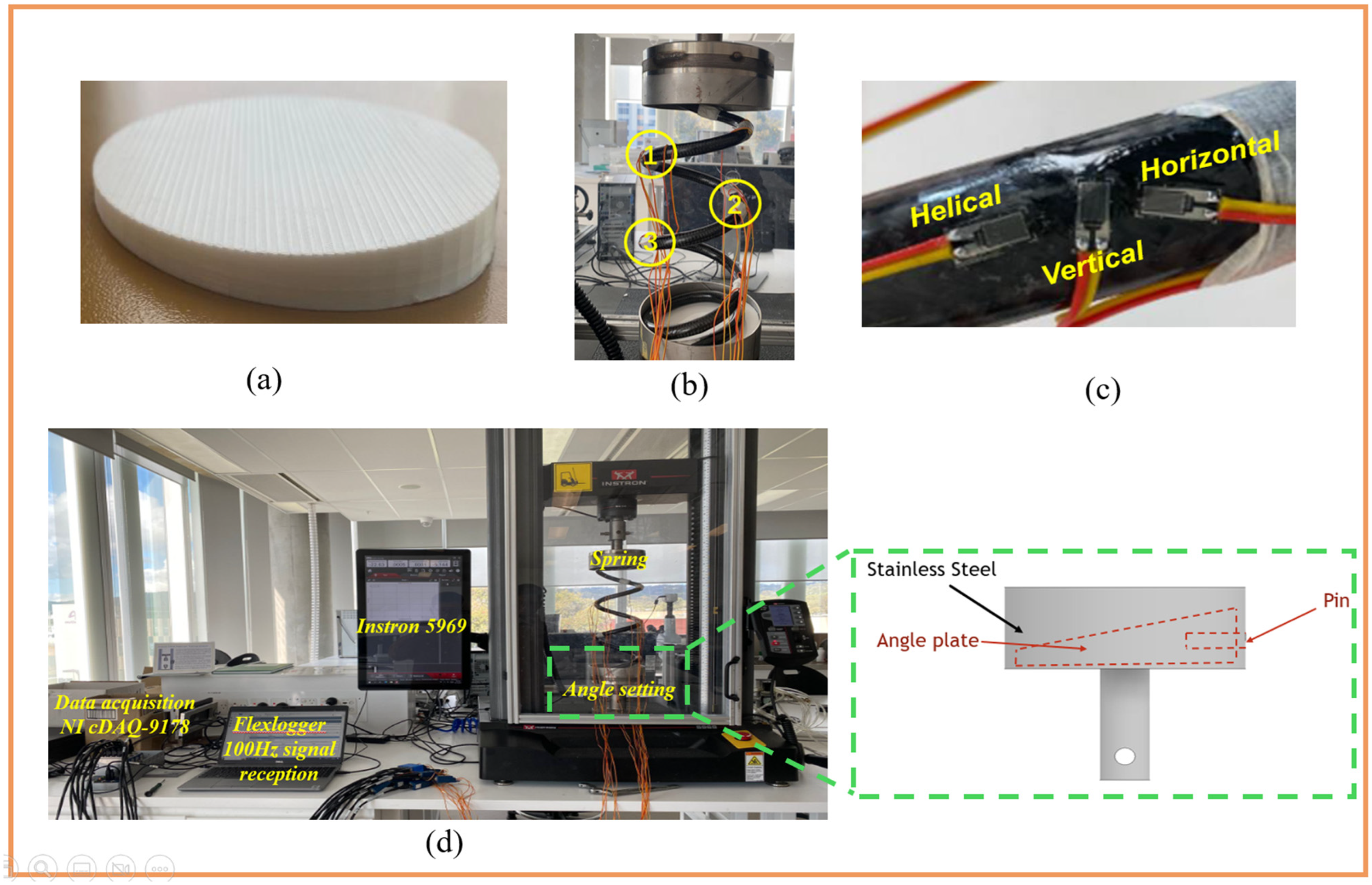 Fibers 13 00065 g002
