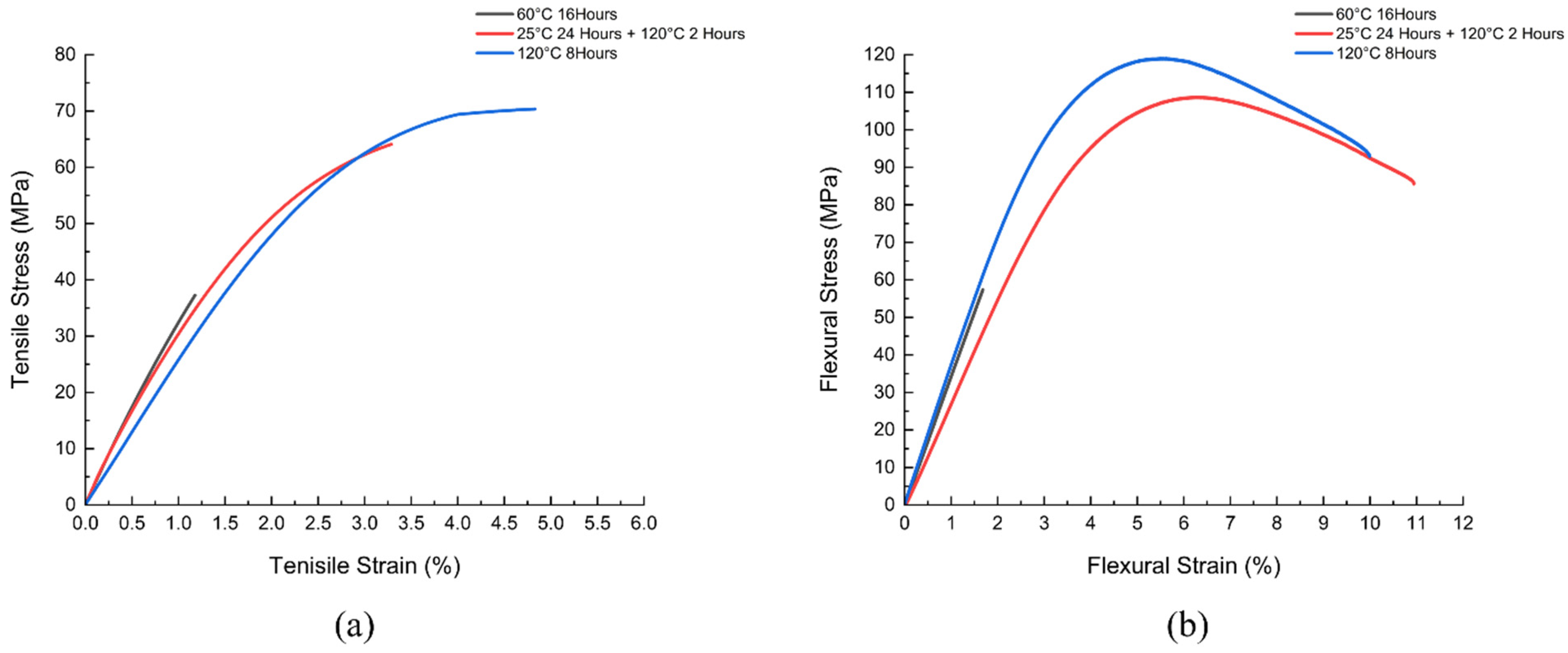 Fibers 13 00065 g003