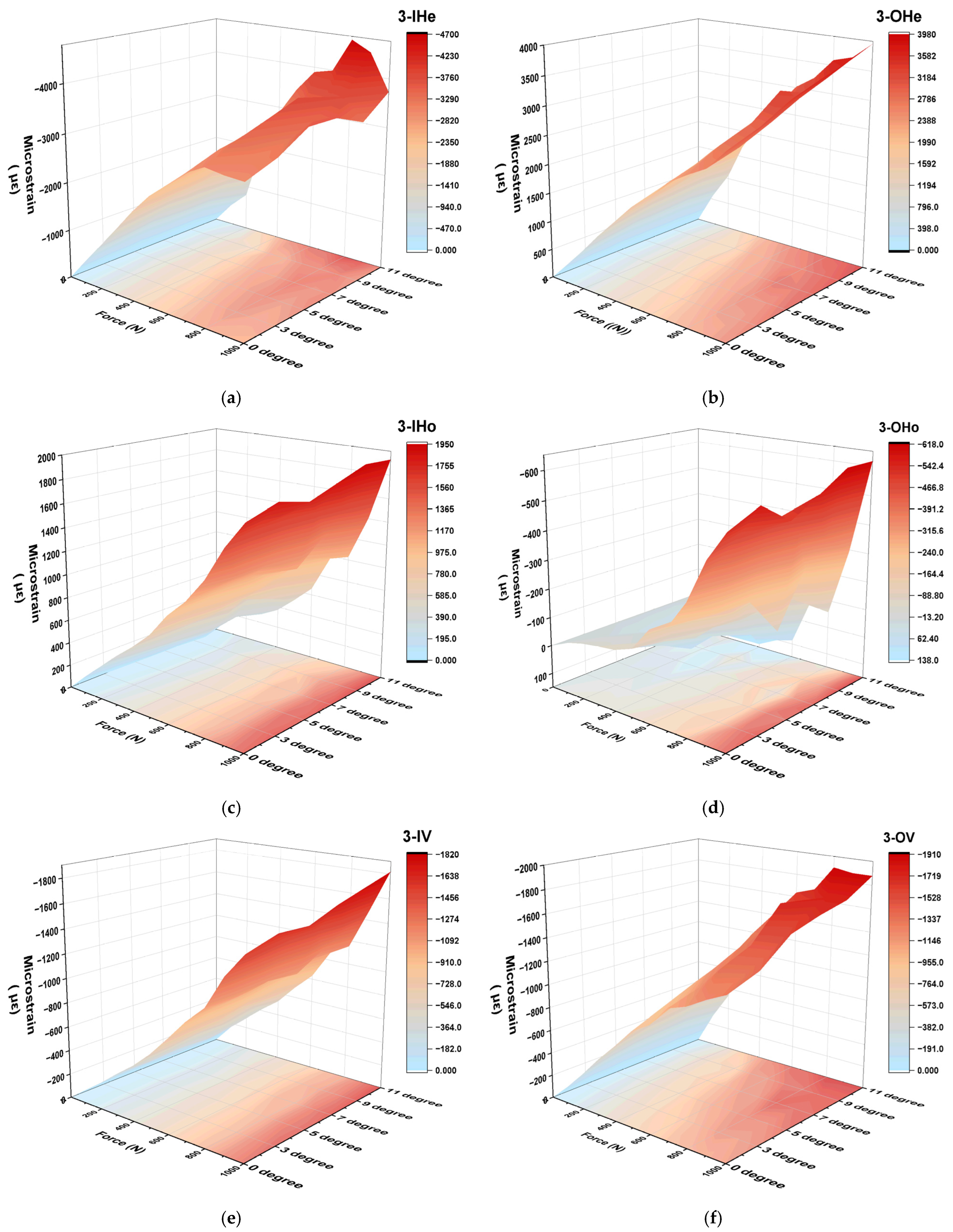 Fibers 13 00065 g005