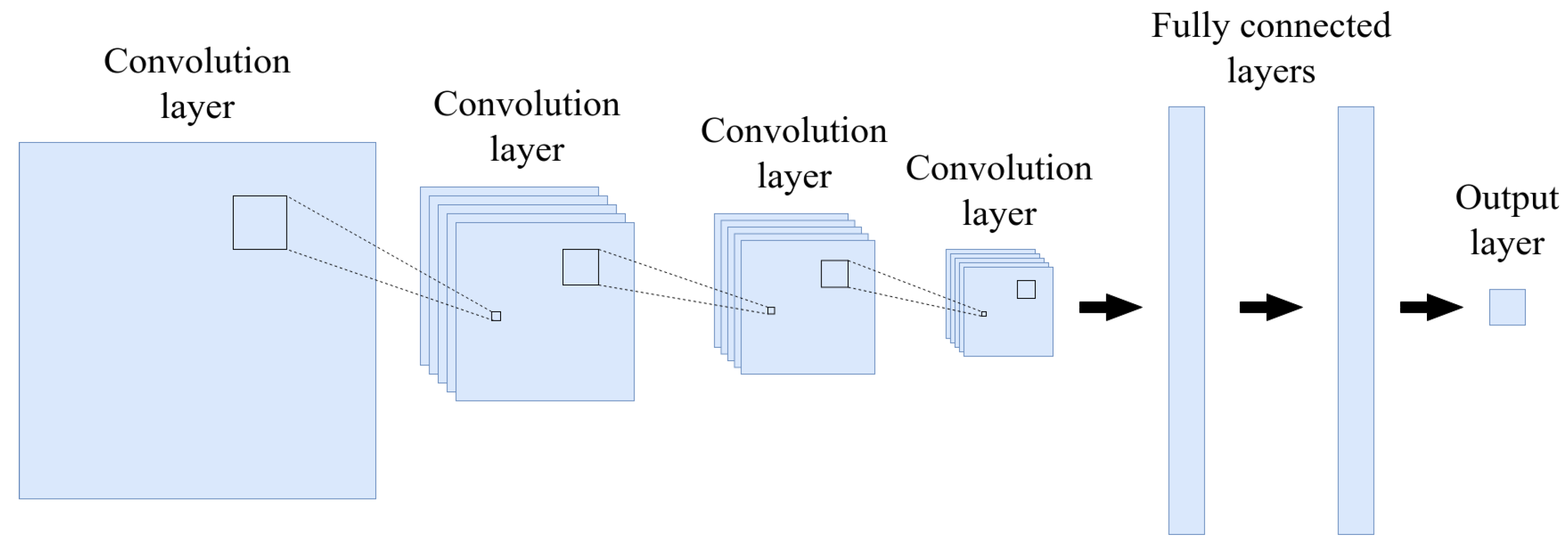 Fibers 13 00066 g003