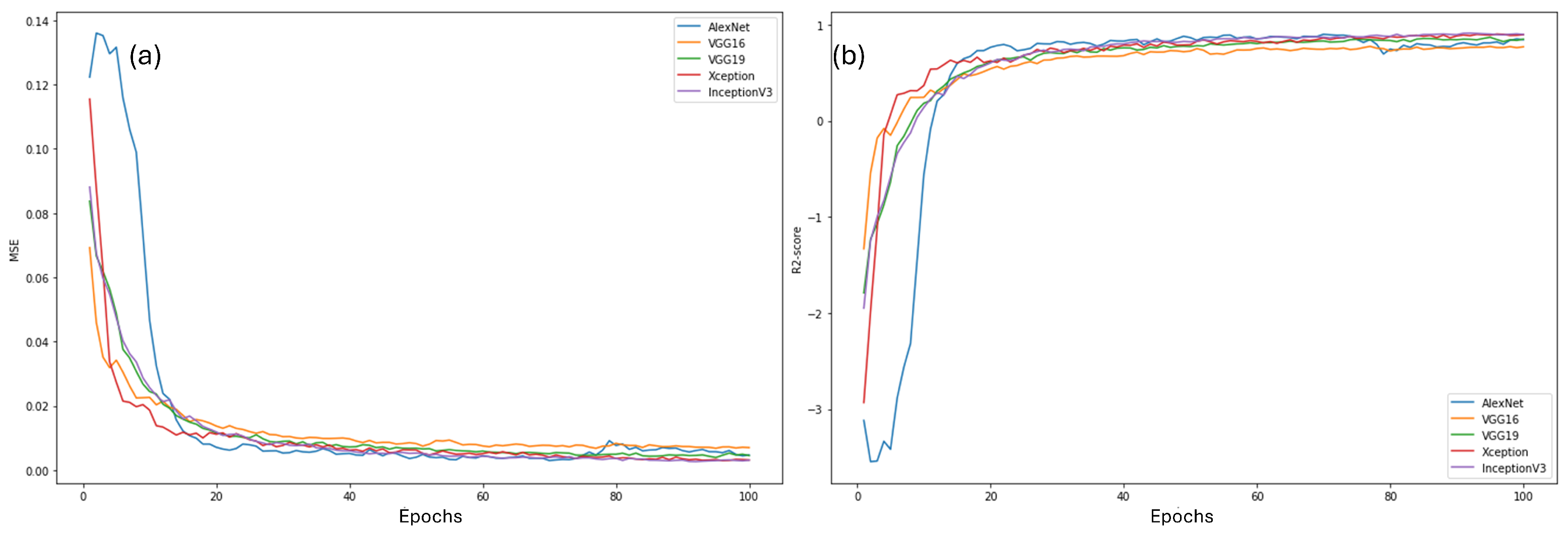 Fibers 13 00066 g005