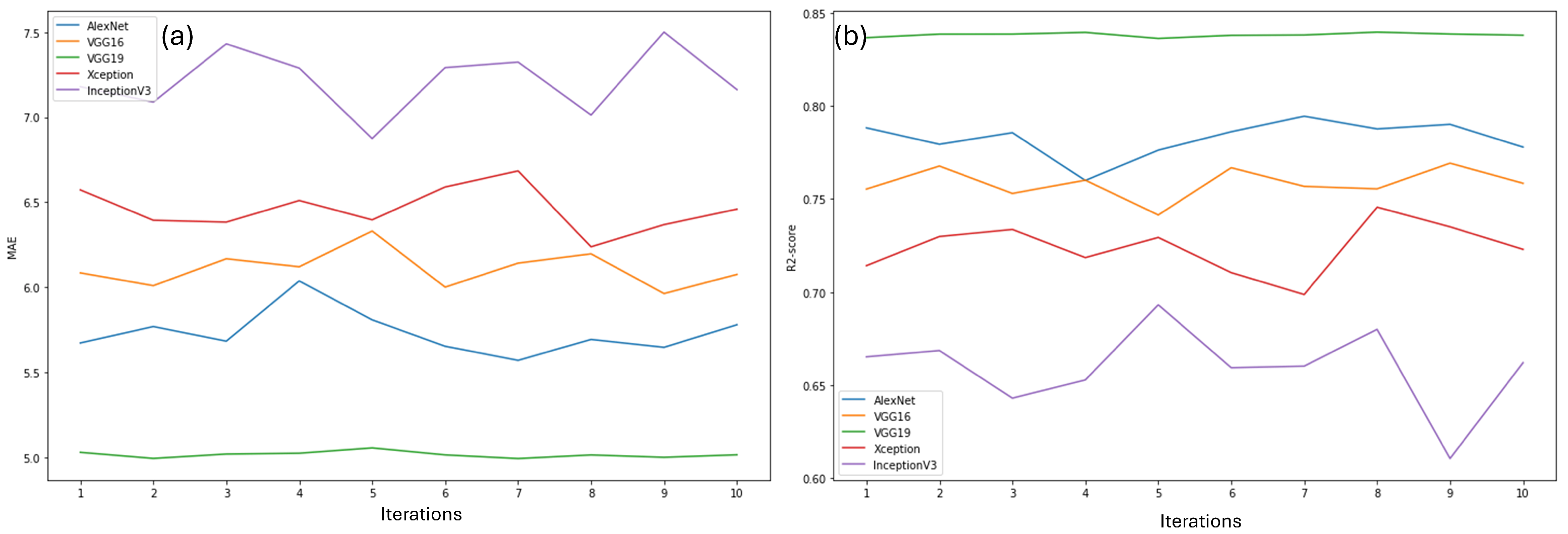 Fibers 13 00066 g006