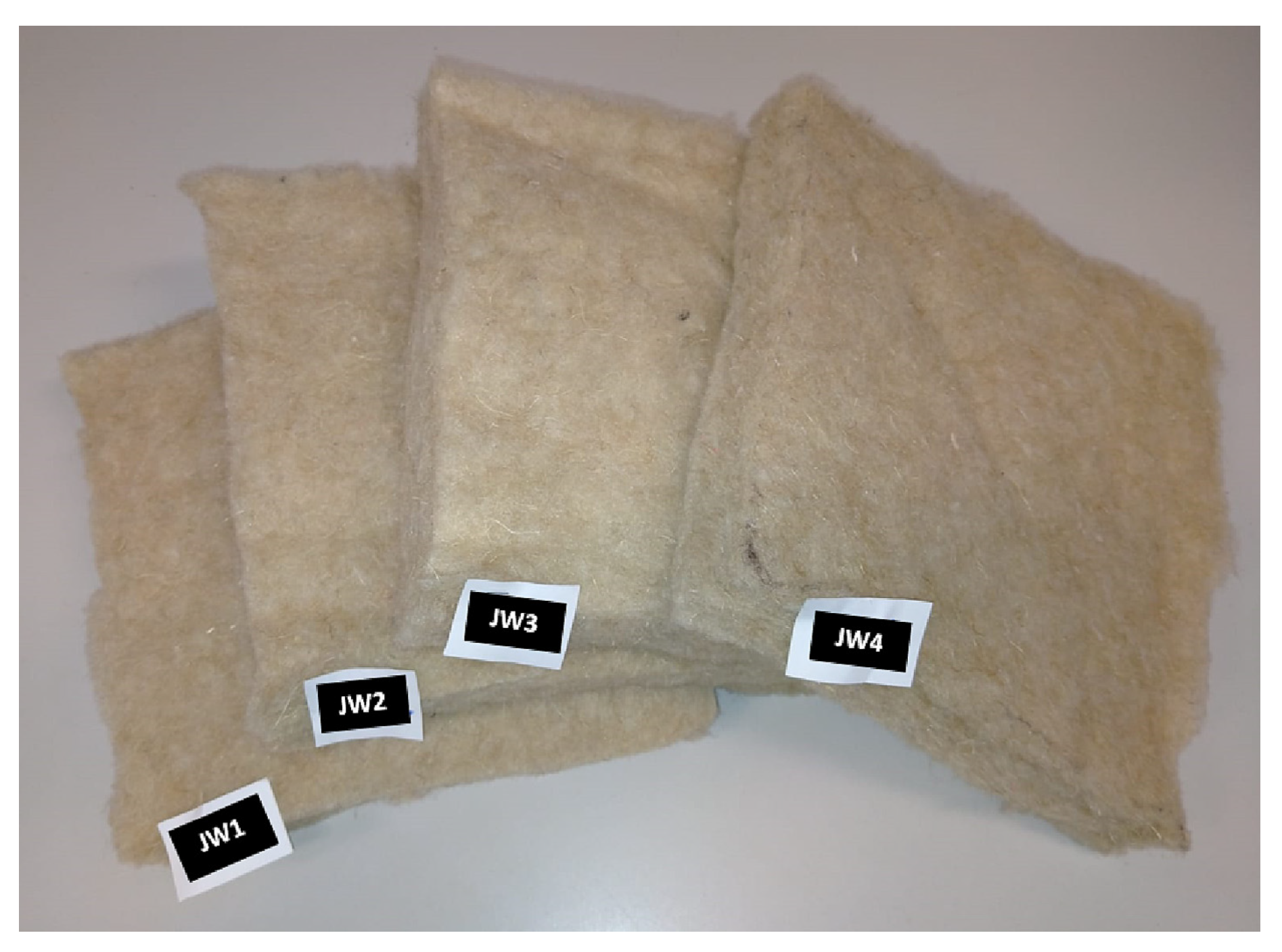 Fibers 13 00068 g006 Fibers 13 00068 g006