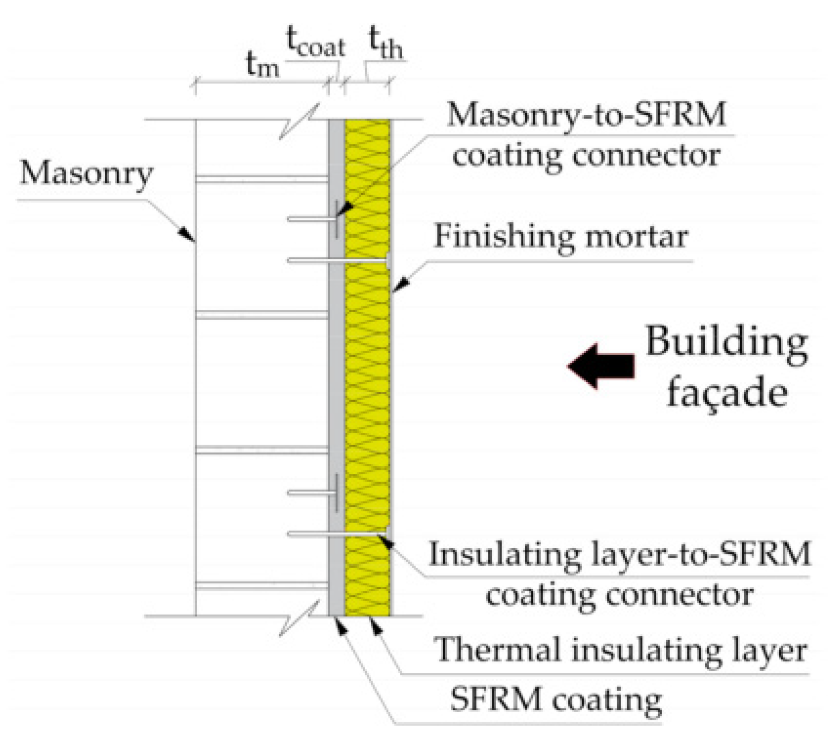 Fibers 13 00068 g028 Fibers 13 00068 g028