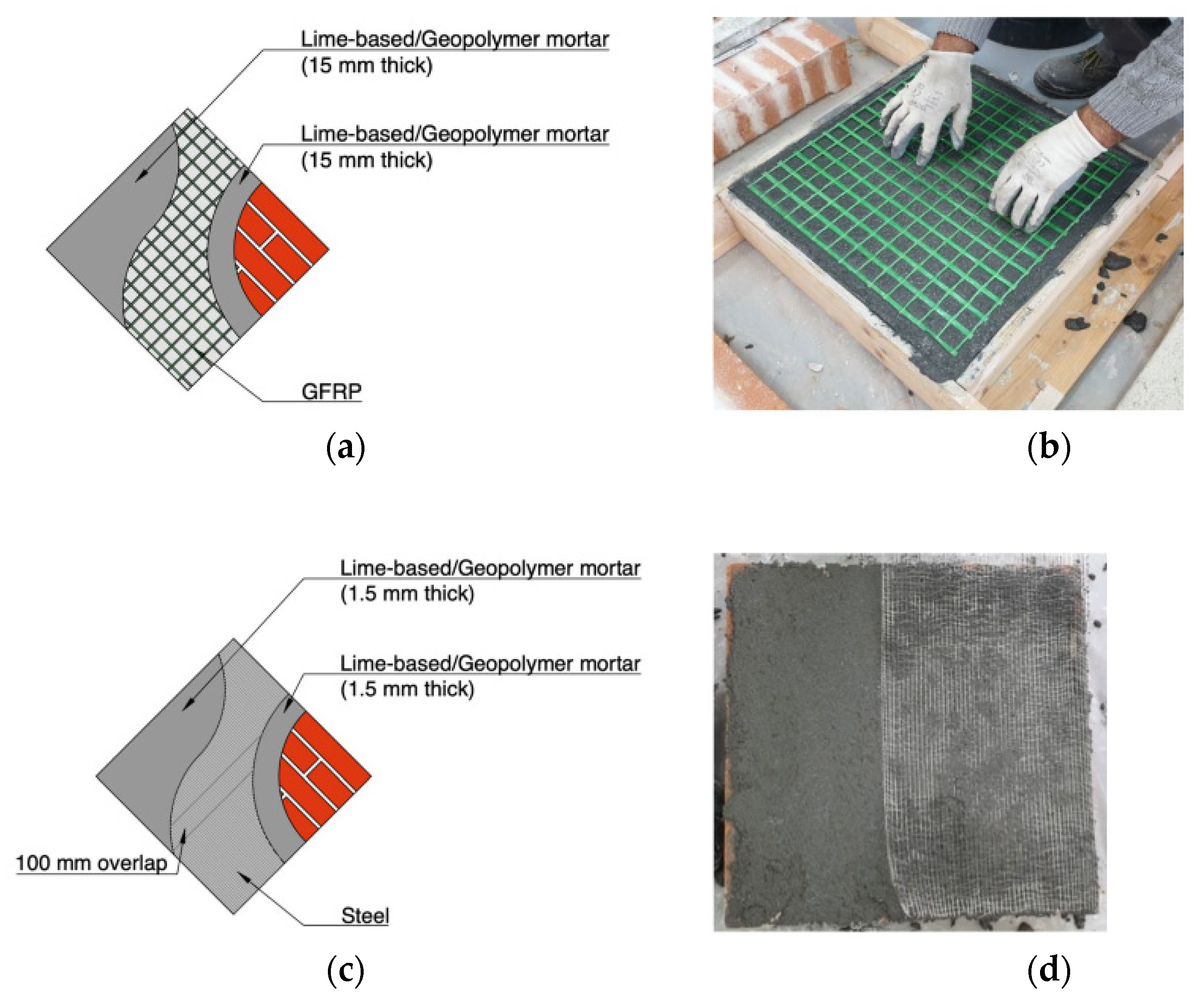 Fibers 13 00068 g029 Fibers 13 00068 g029