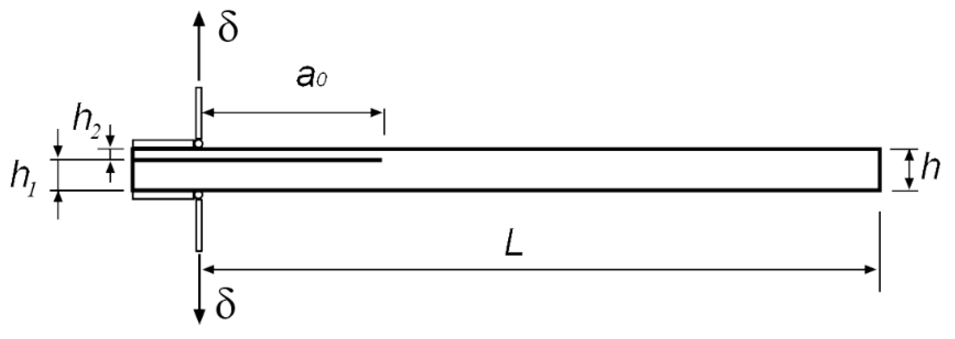 Fibers 13 00070 g004