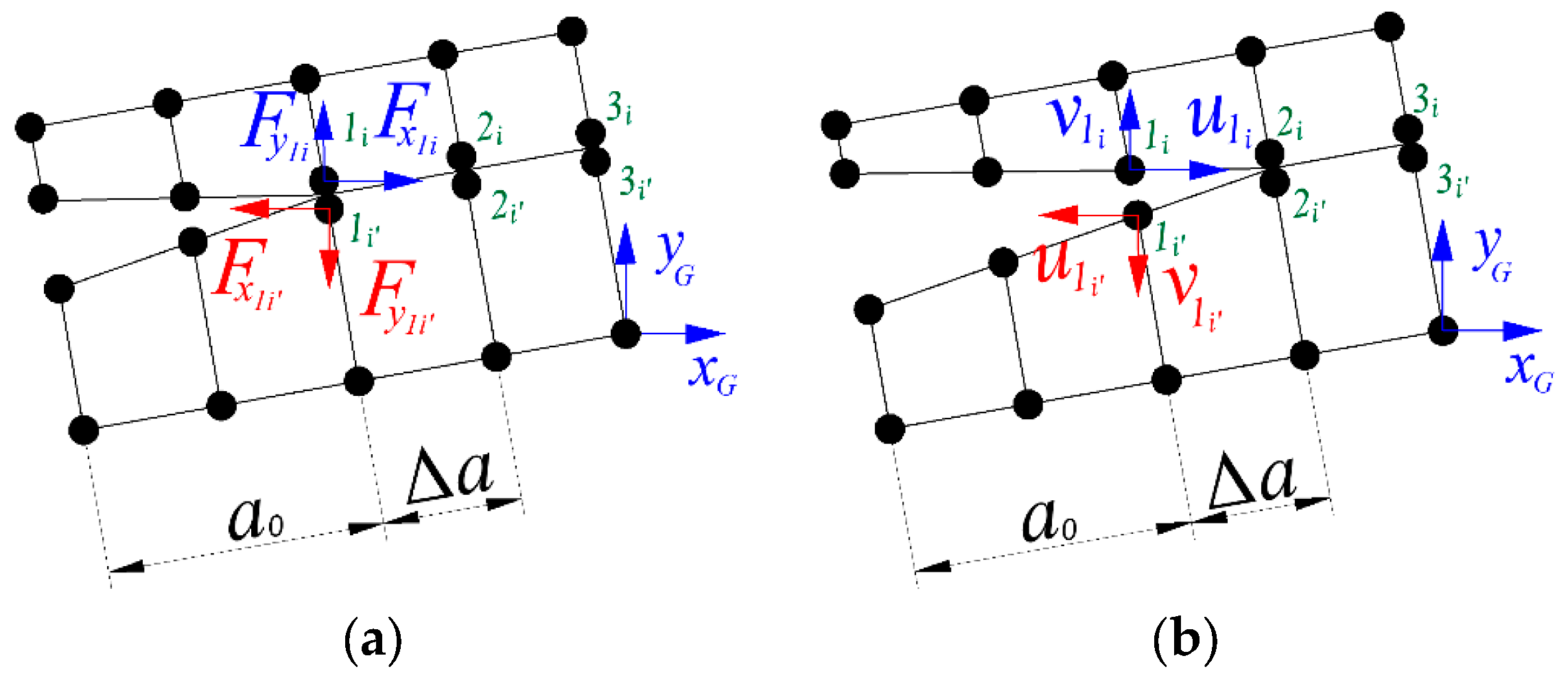 Fibers 13 00070 g006