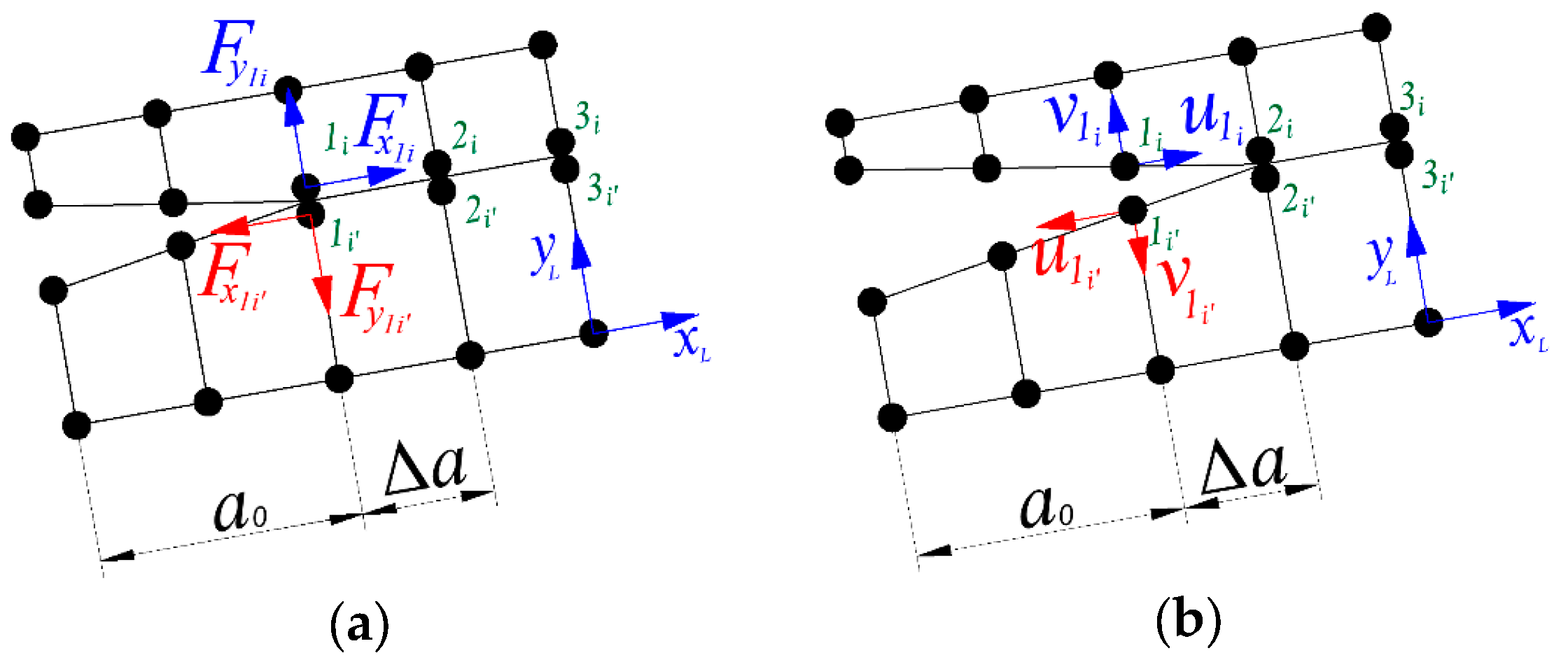 Fibers 13 00070 g007