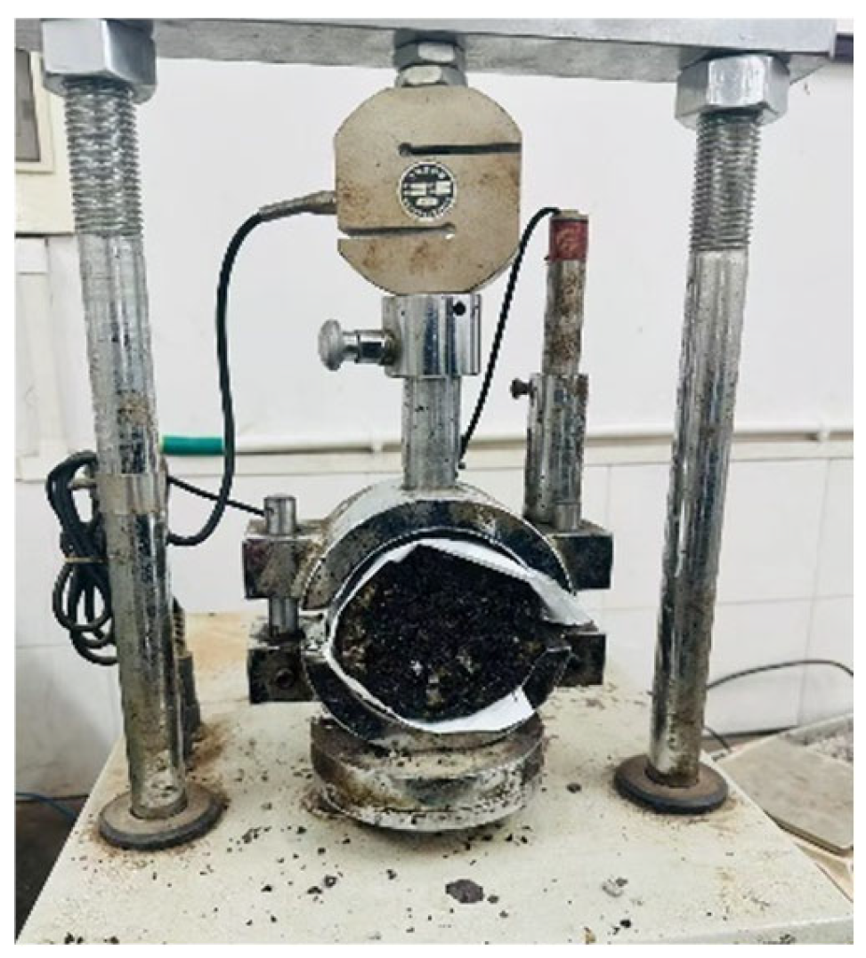 Fibers 13 00071 g006