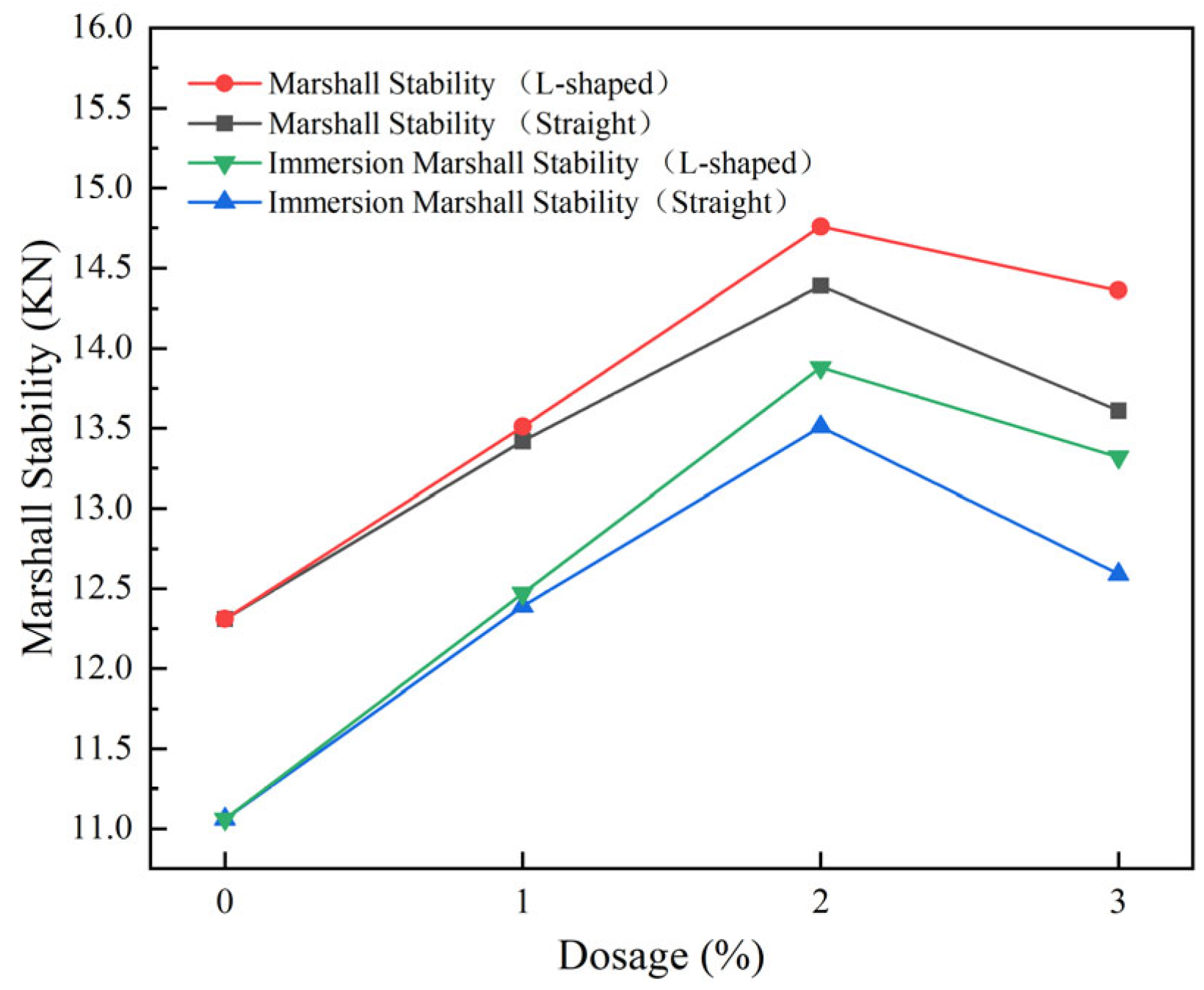 Fibers 13 00071 g016