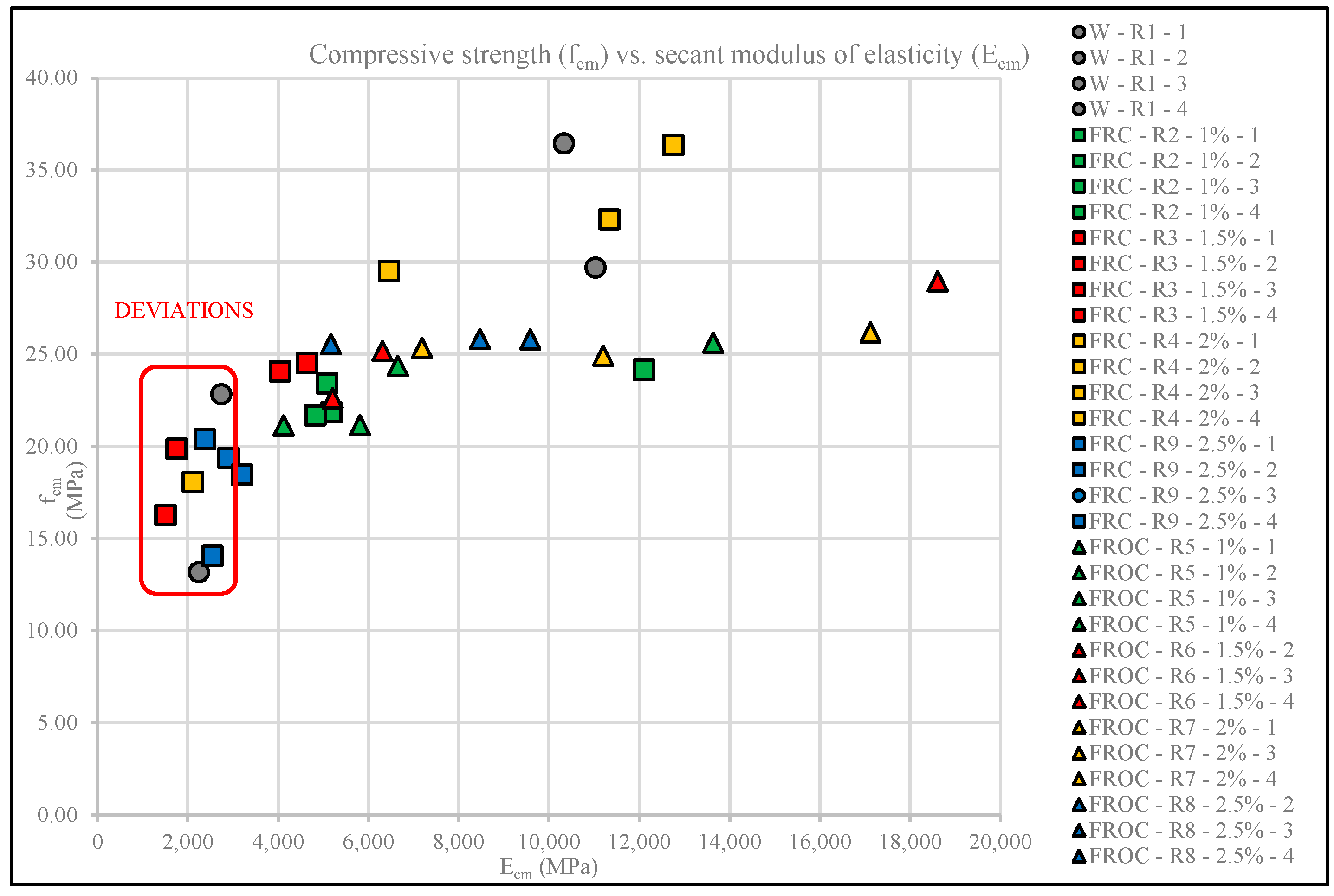 Fibers 13 00072 g006