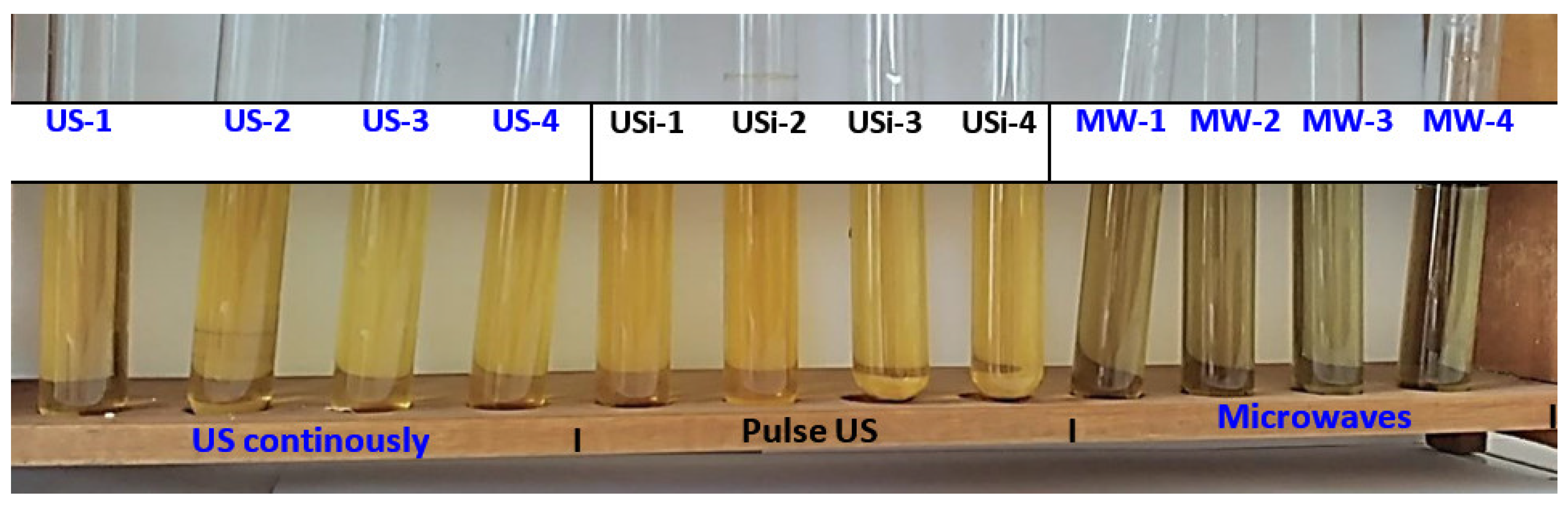 Fibers 13 00073 g009