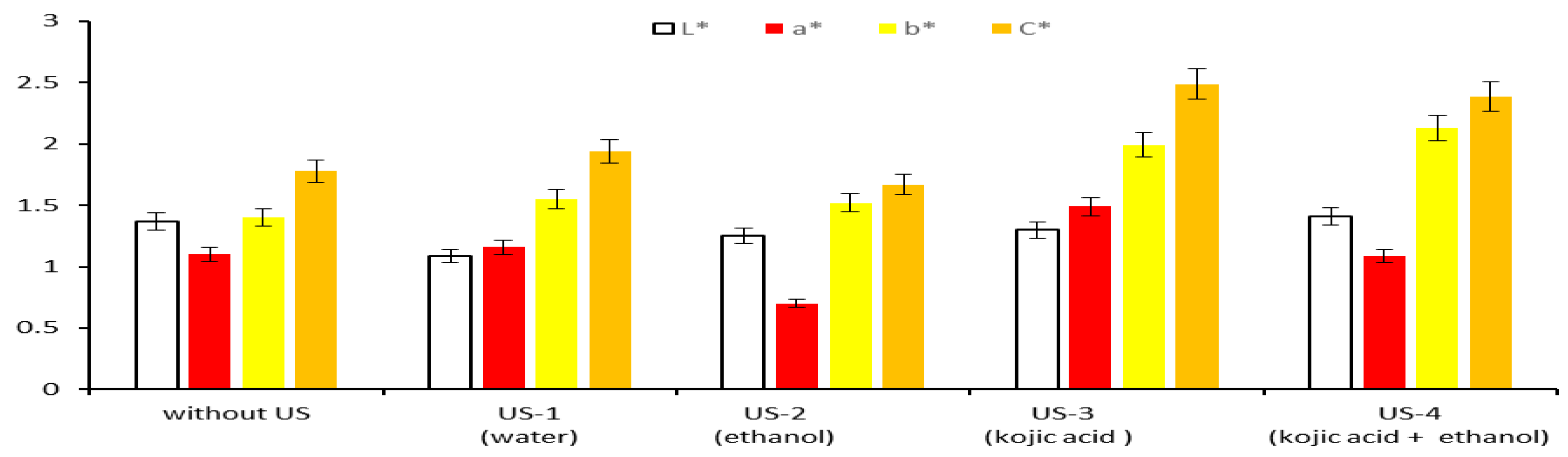 Fibers 13 00073 g012
