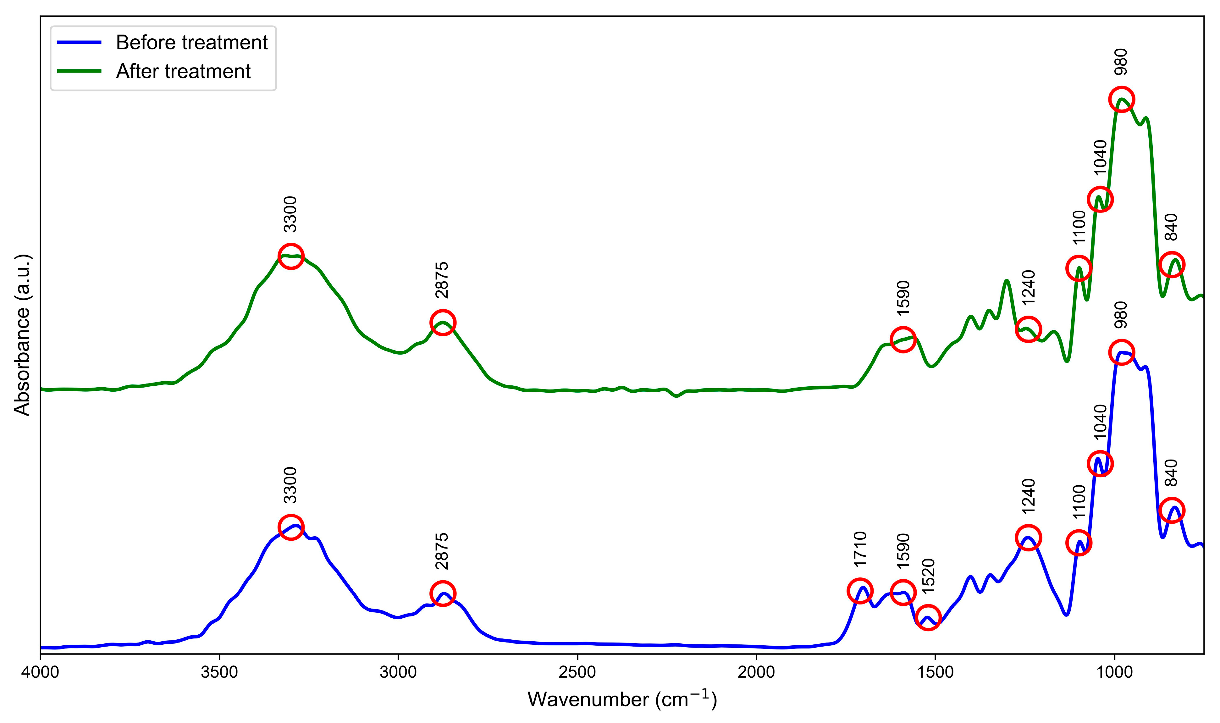 Fibers 13 00075 g002