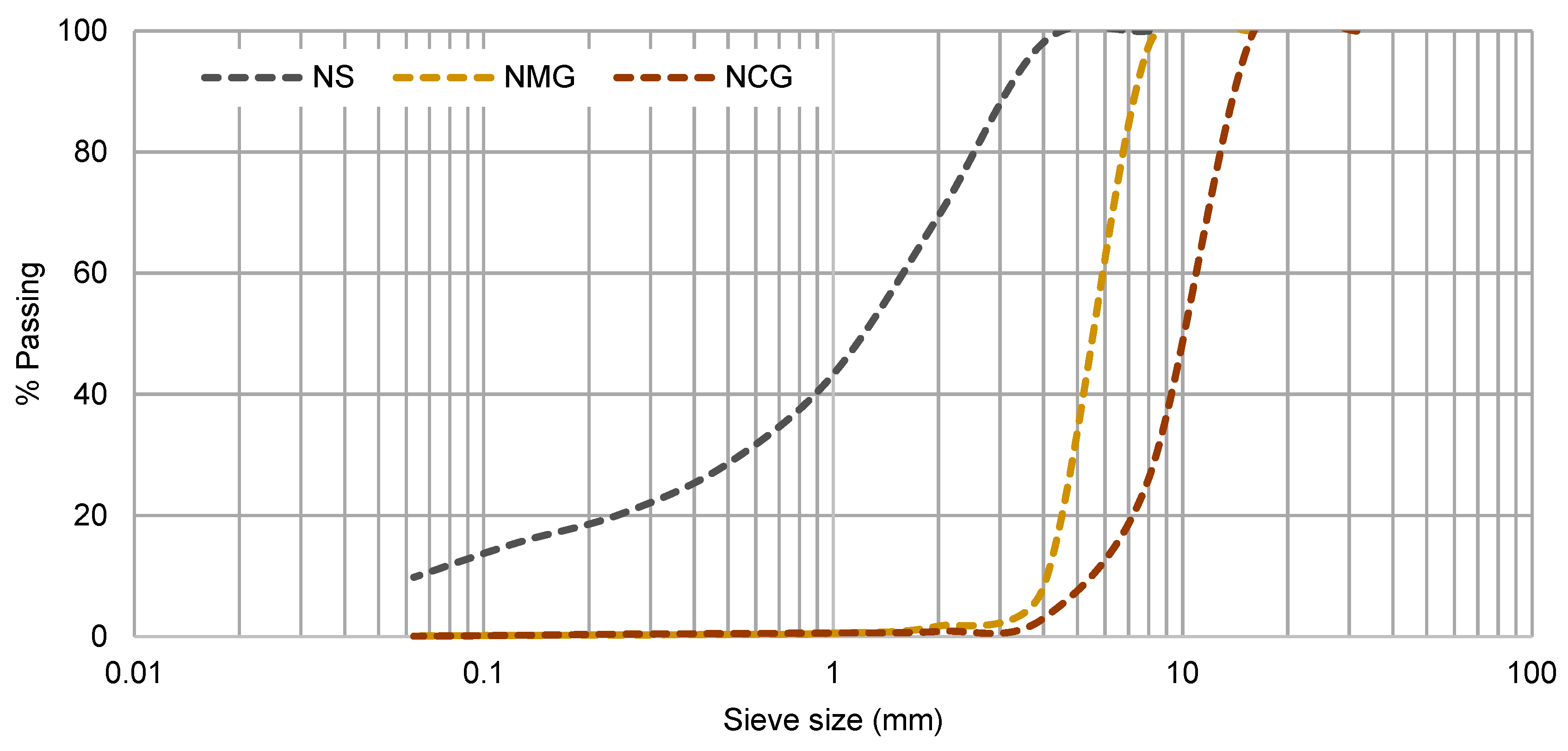Fibers 13 00075 g004