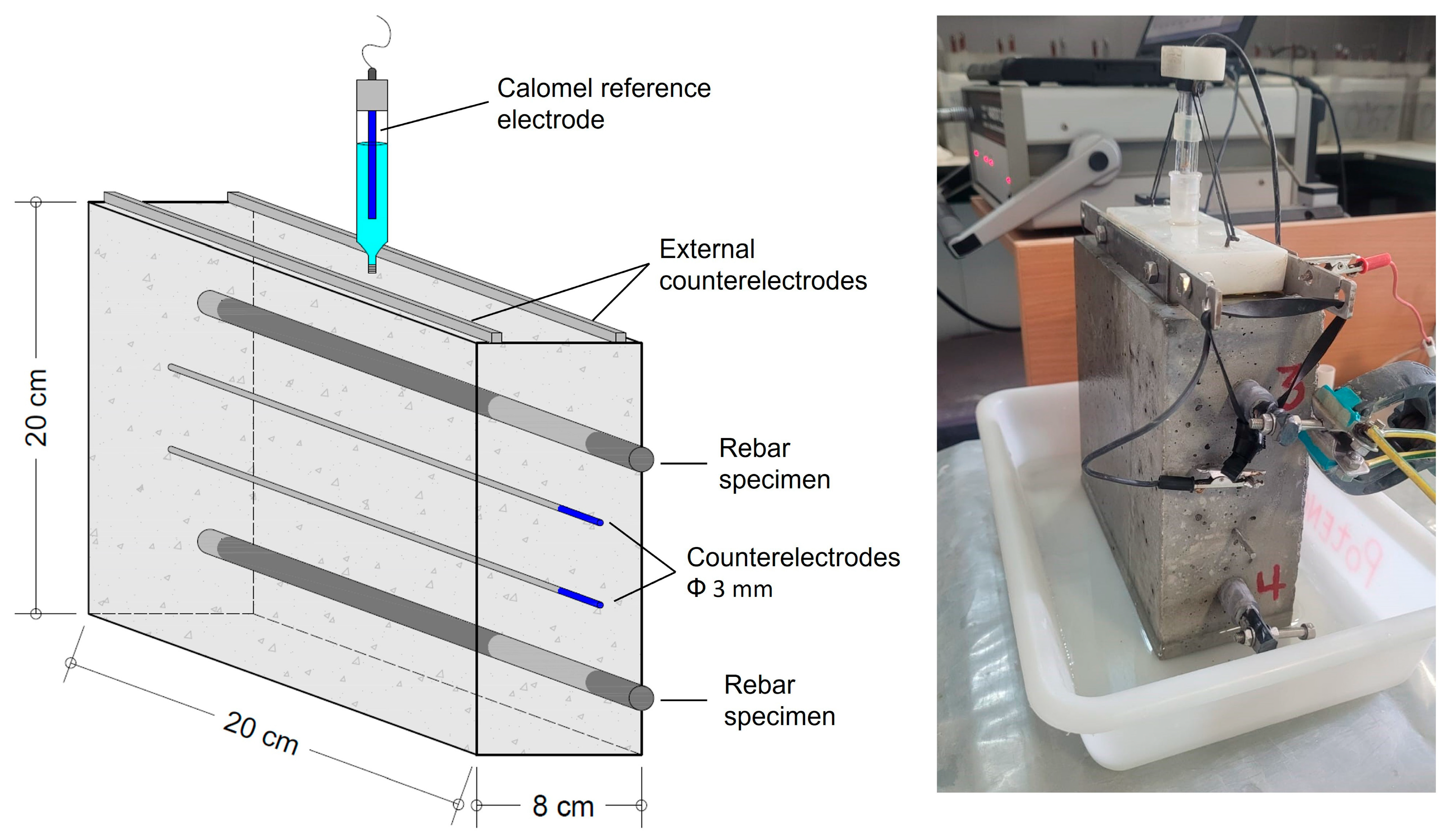 Fibers 13 00075 g005