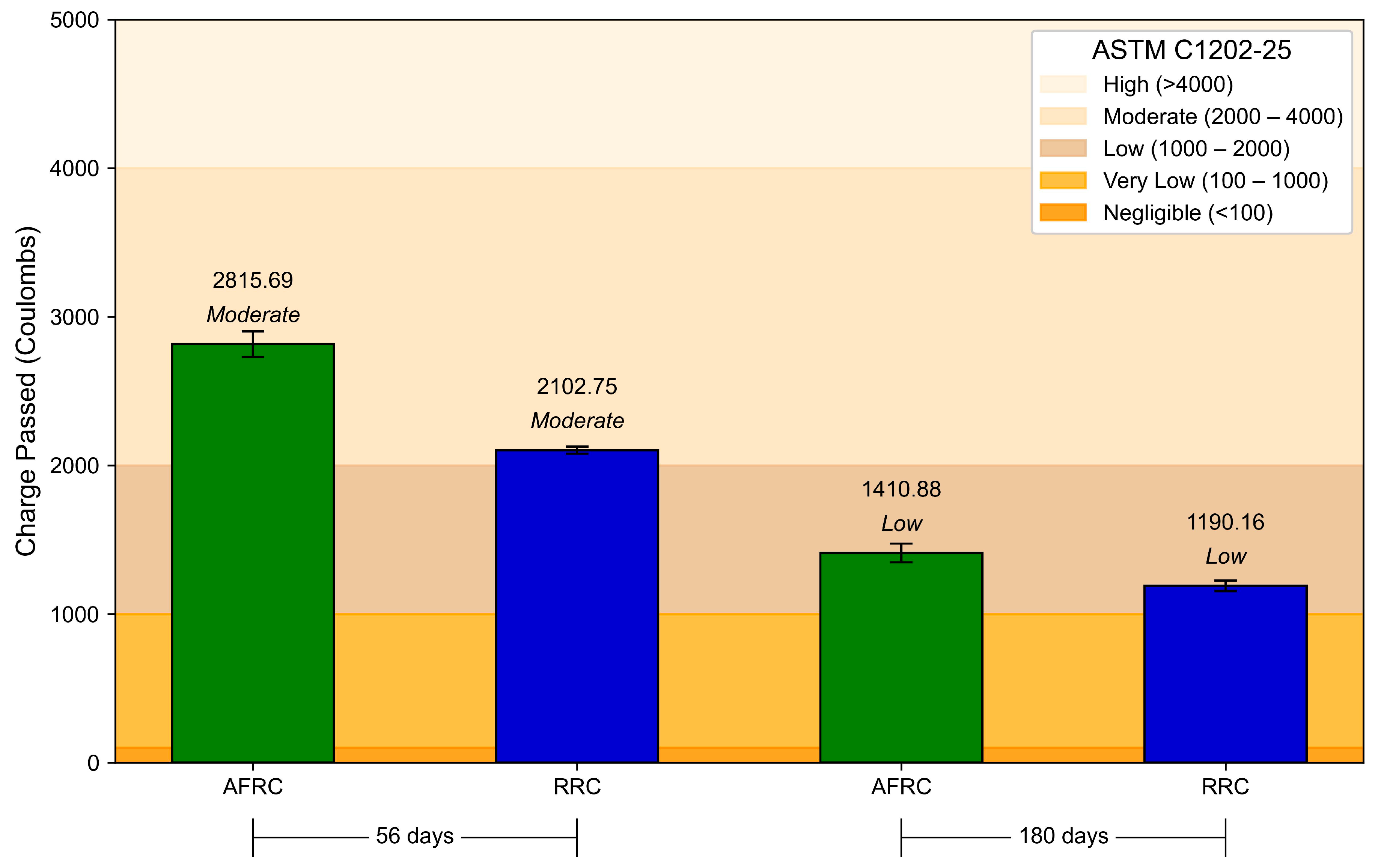 Fibers 13 00075 g007