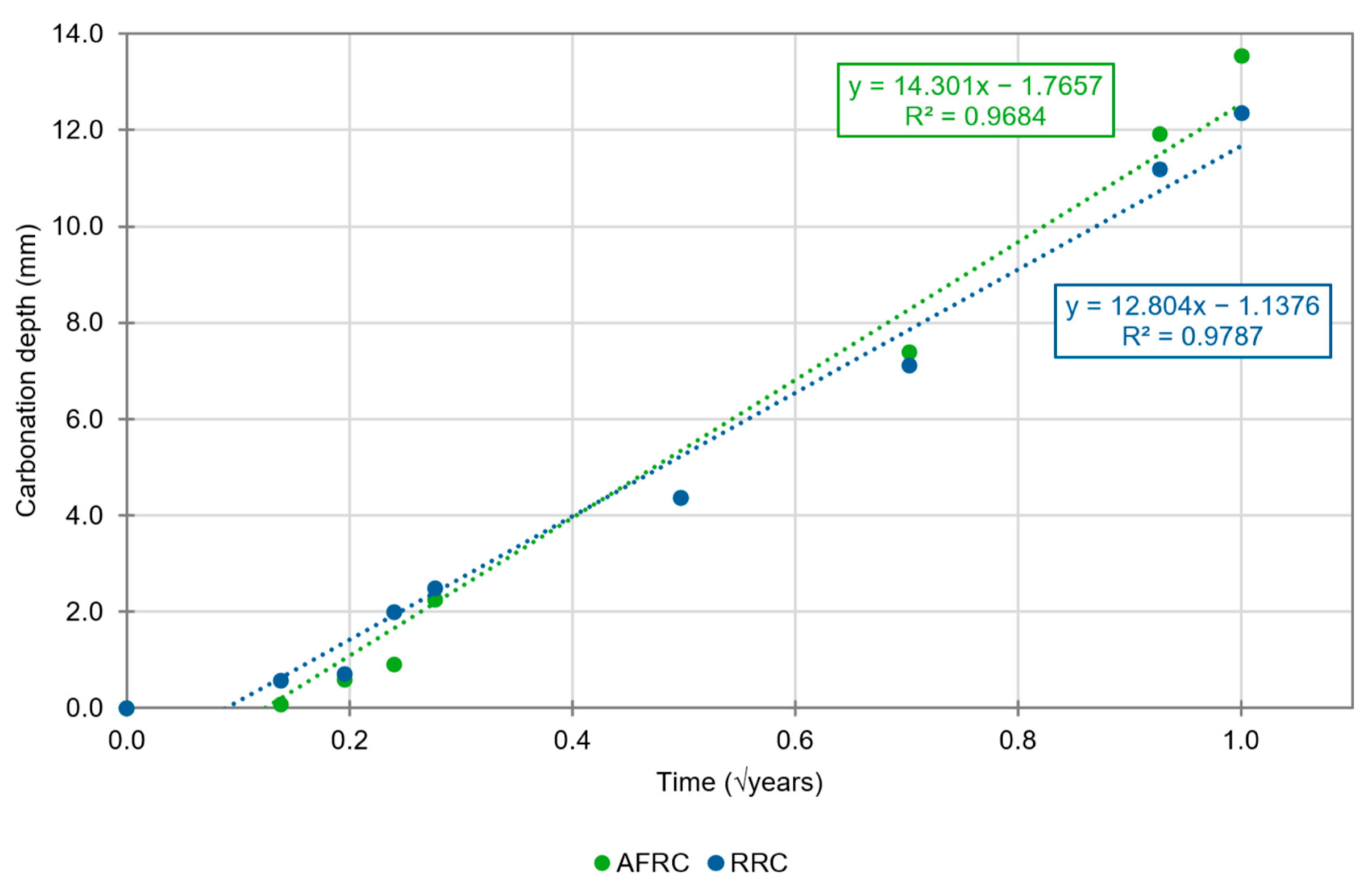 Fibers 13 00075 g009
