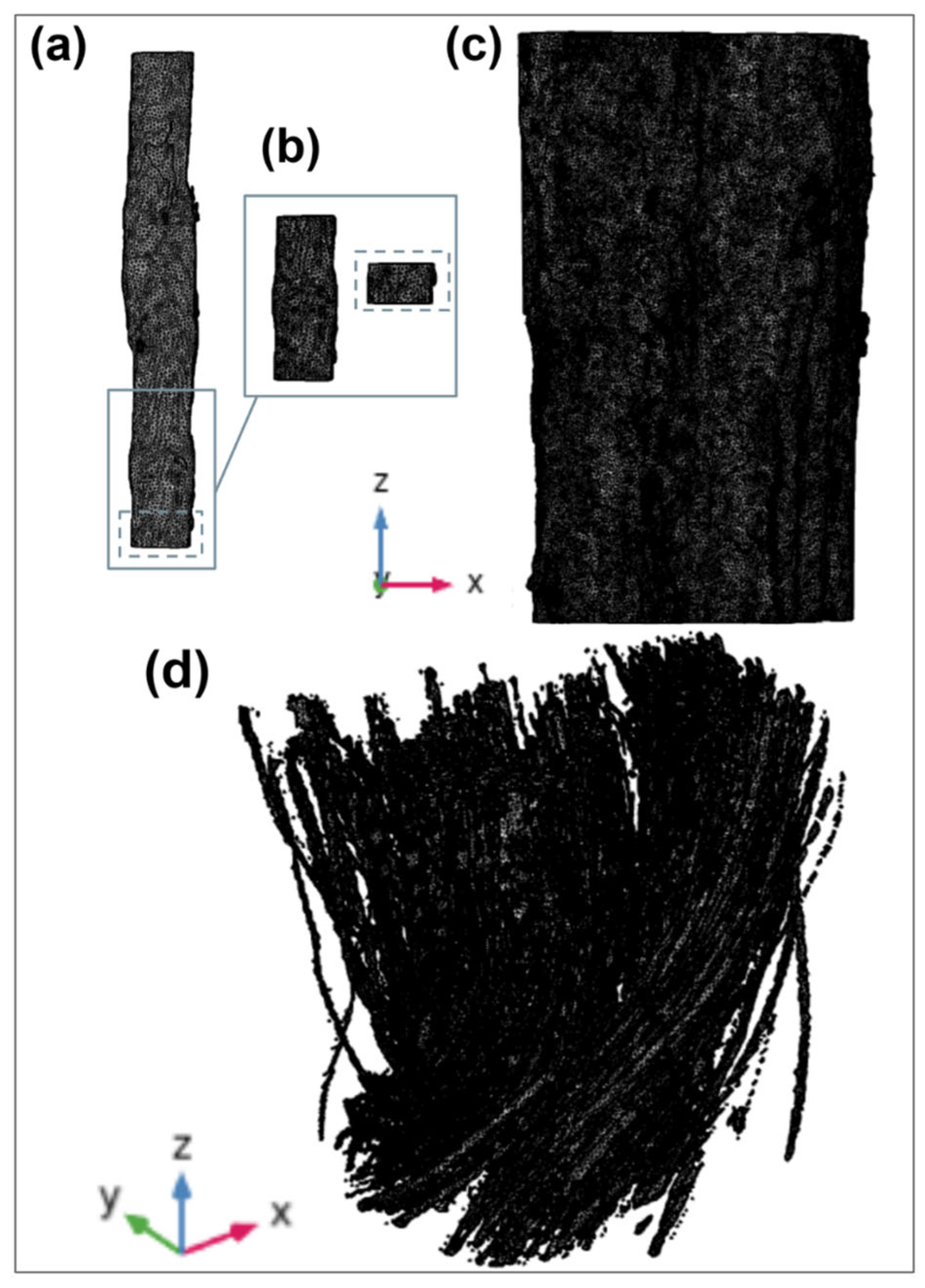 Fibers 13 00076 g001