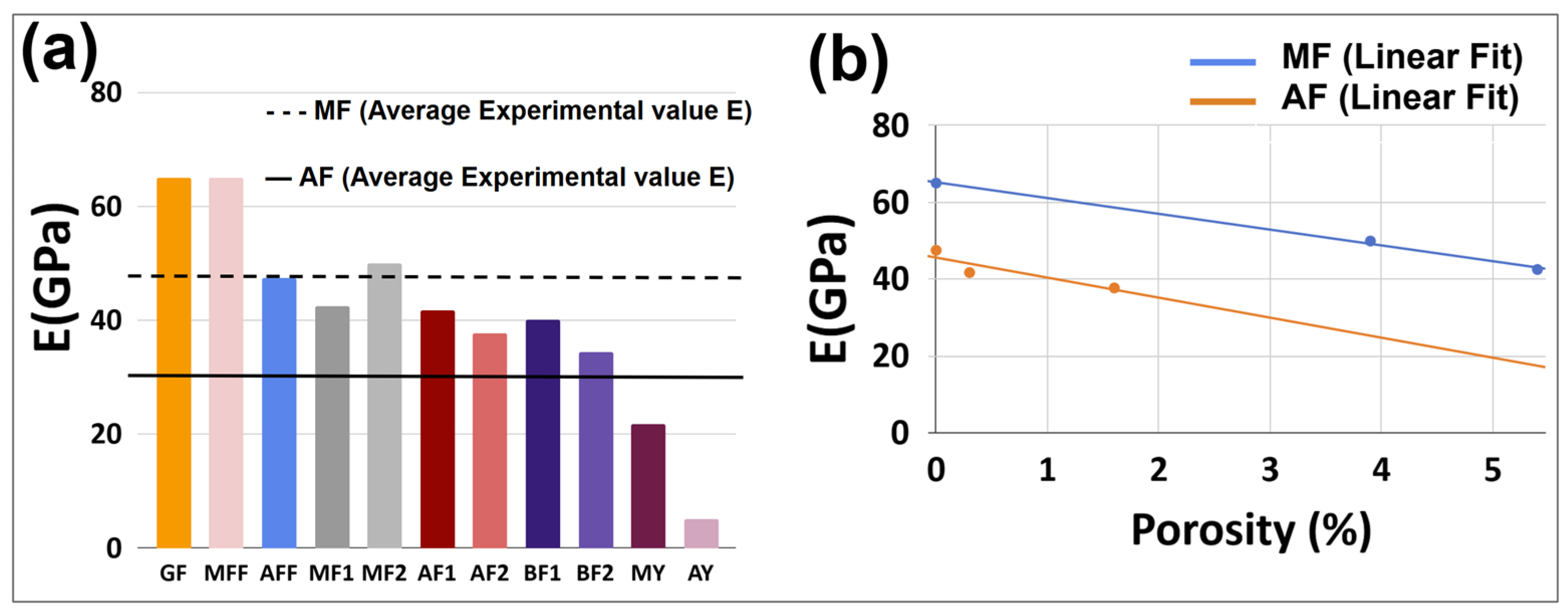 Fibers 13 00076 g002