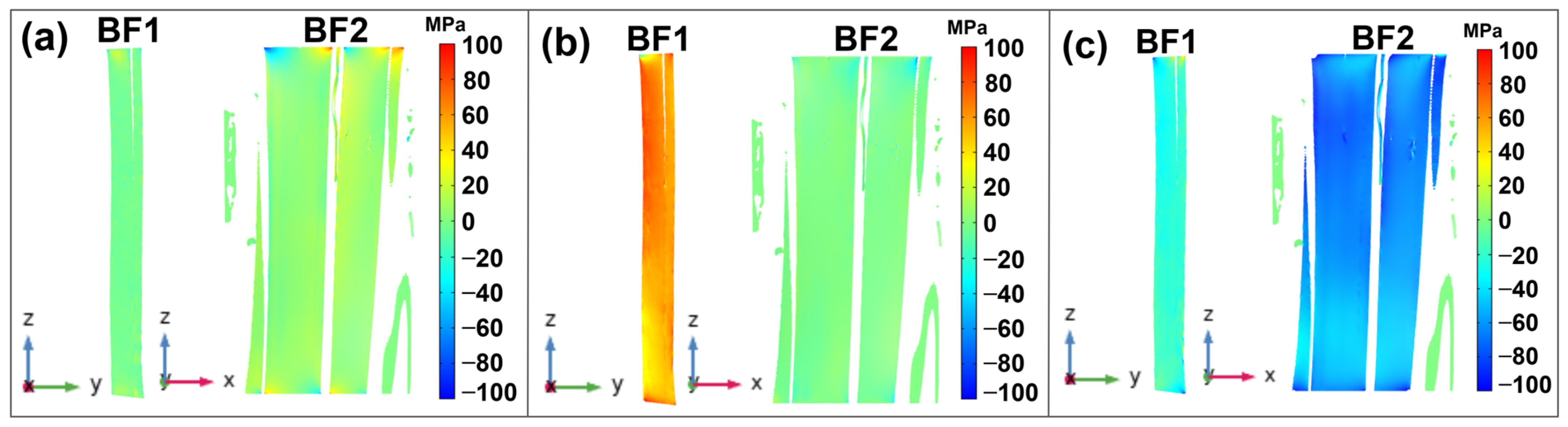 Fibers 13 00076 g009