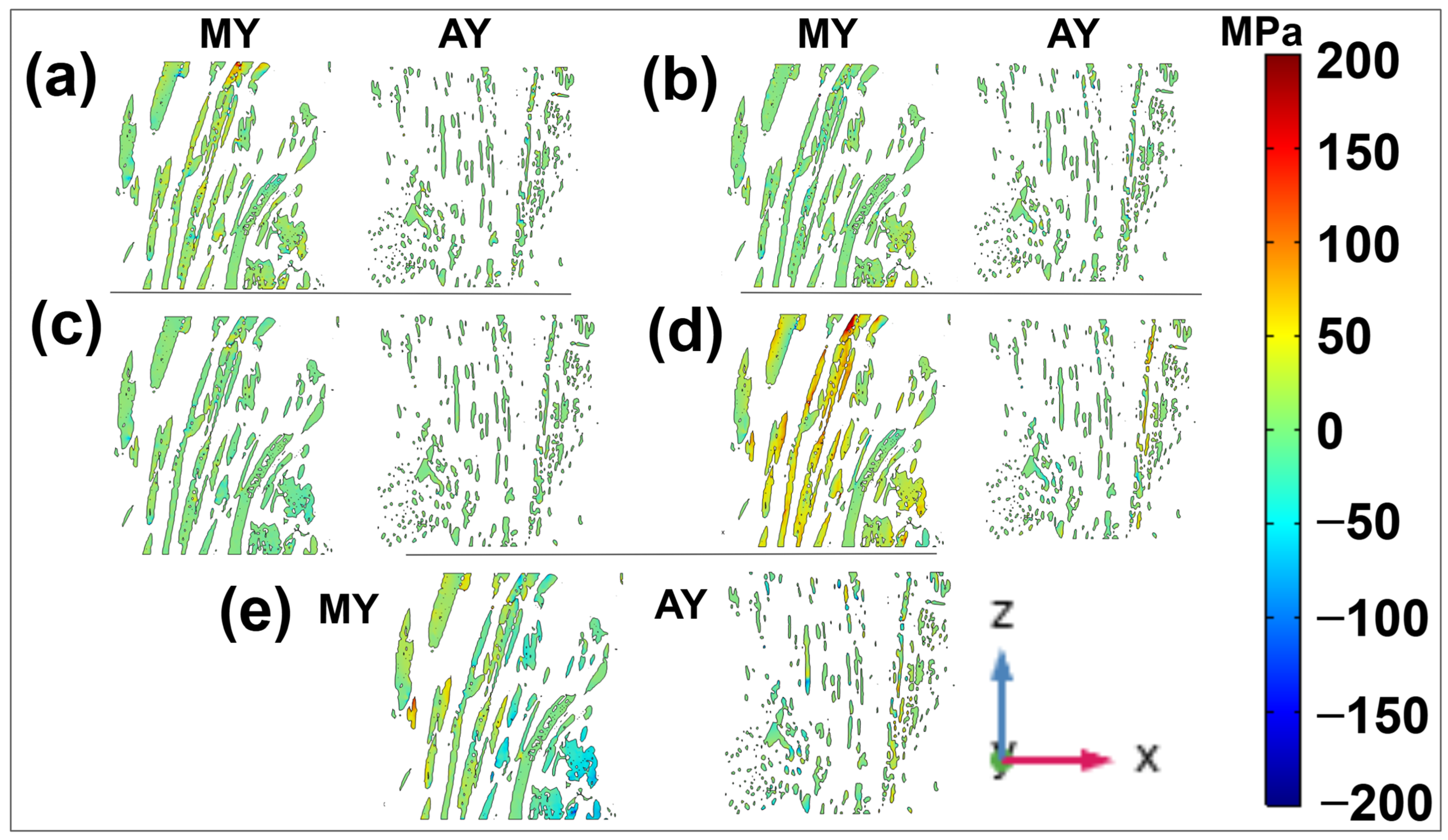 Fibers 13 00076 g014