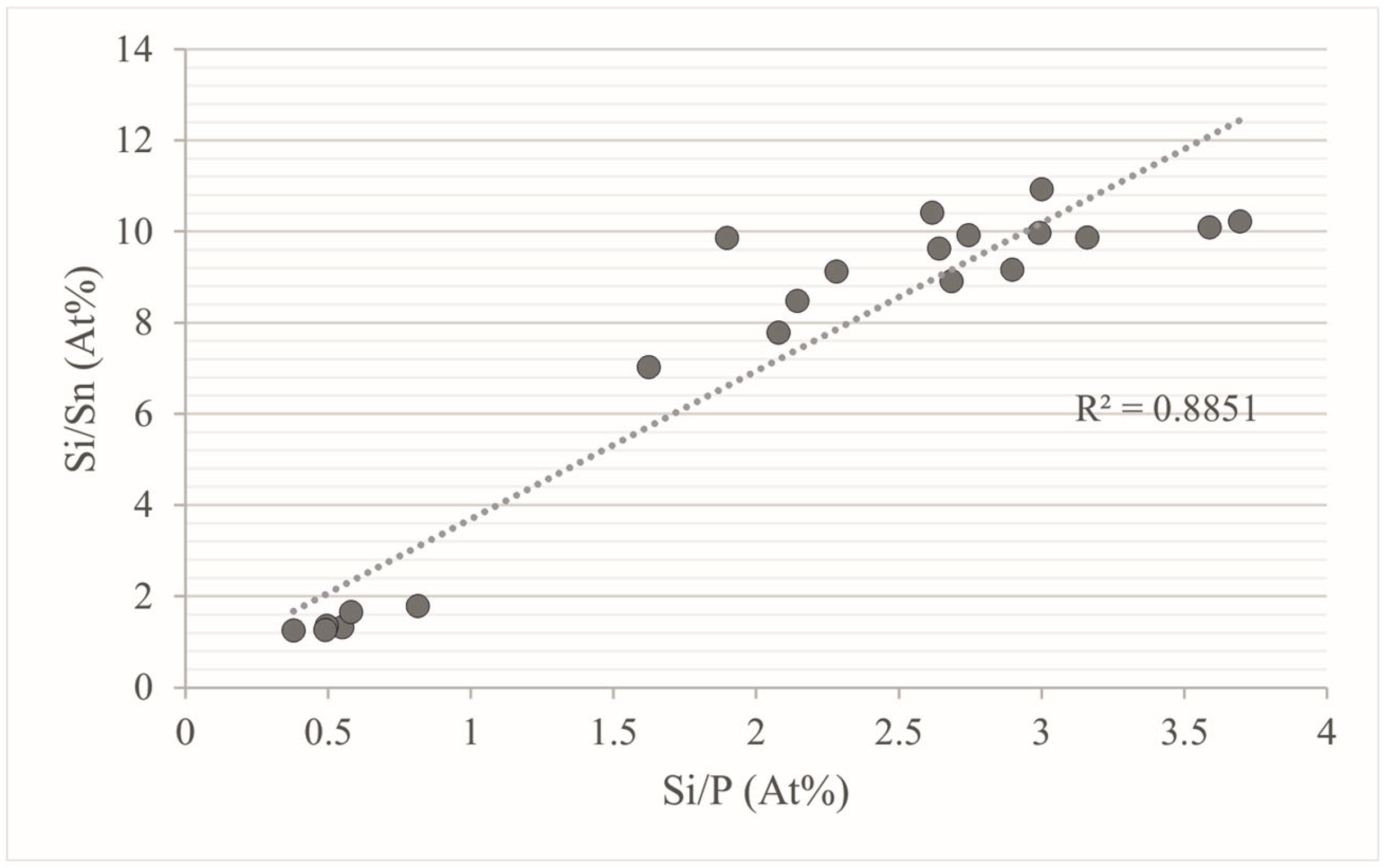 Fibers 13 00078 g005