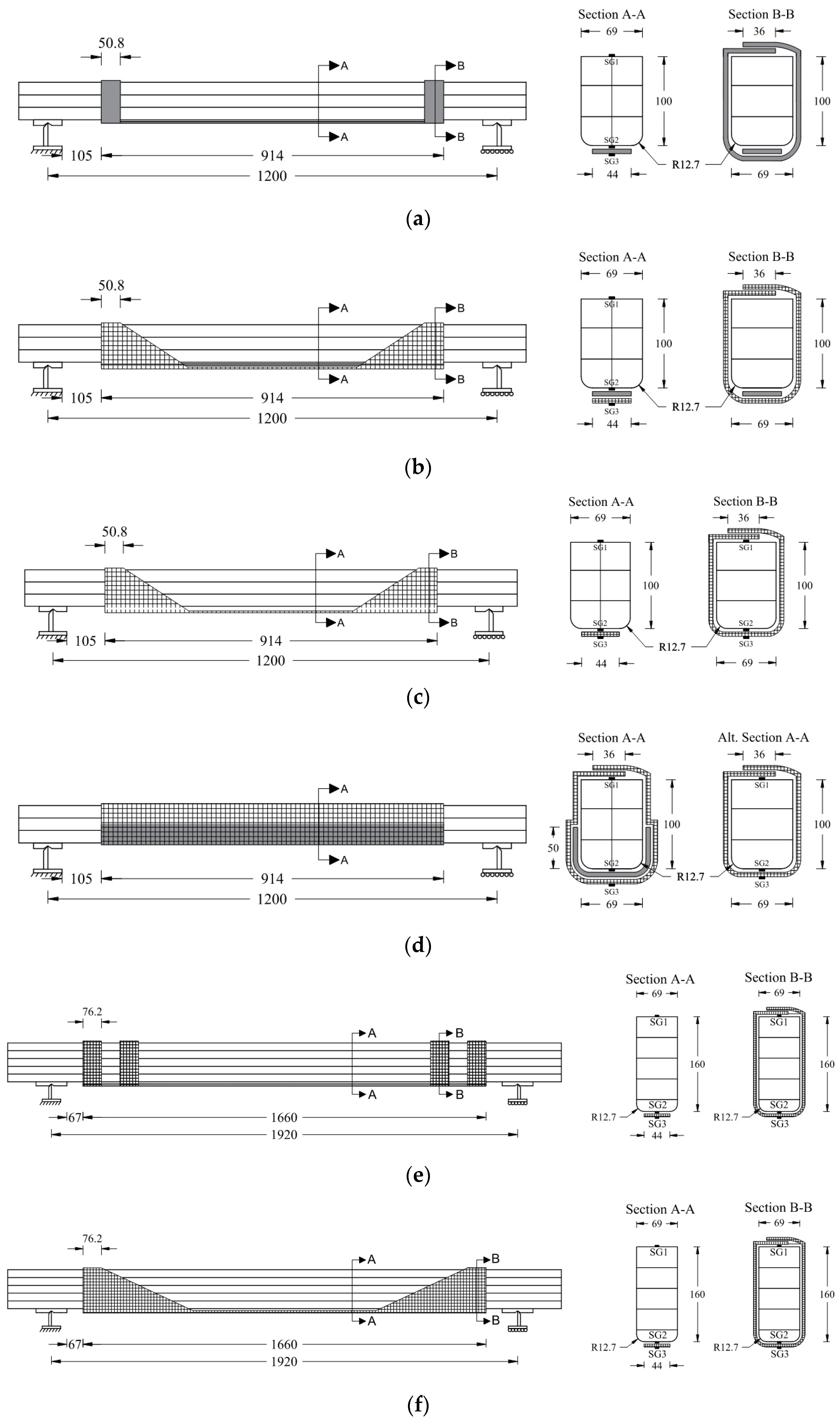 Fibers 13 00080 g001