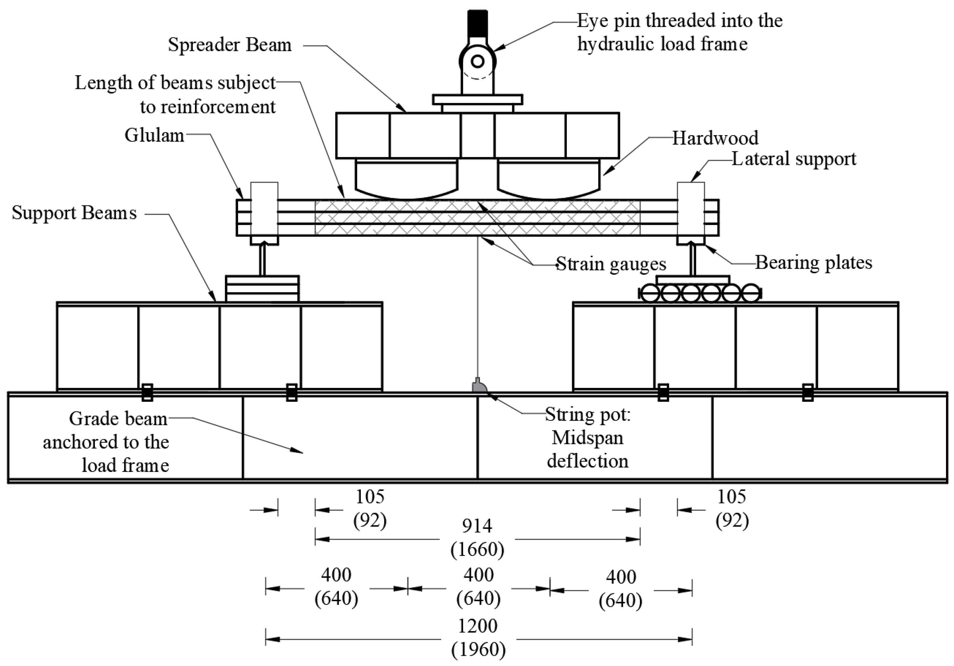Fibers 13 00080 g002