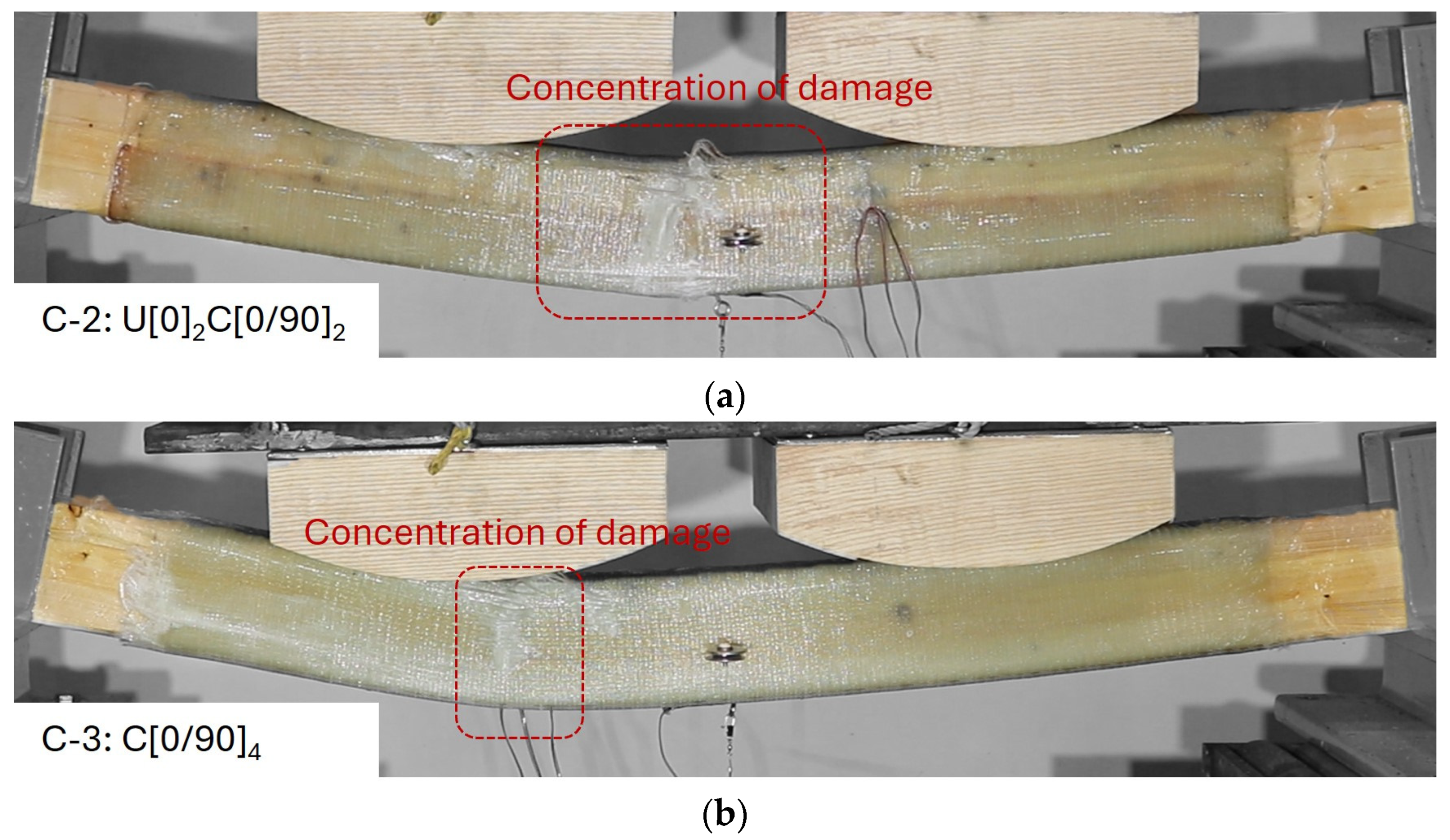 Fibers 13 00080 g008
