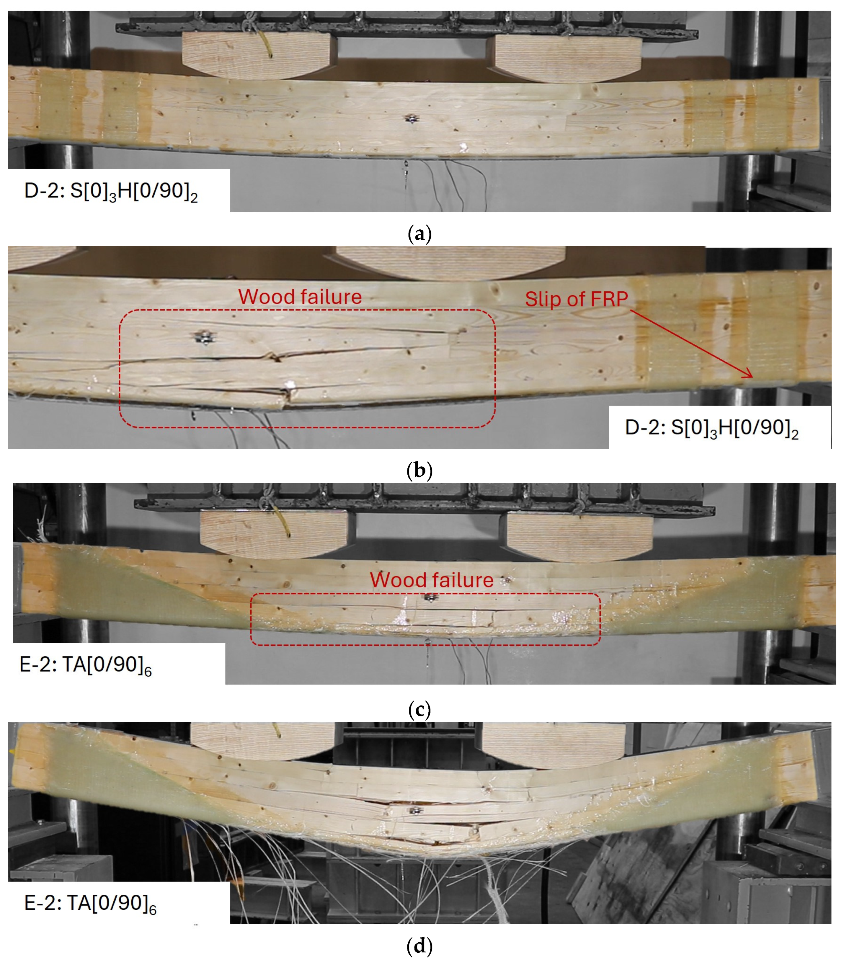 Fibers 13 00080 g009