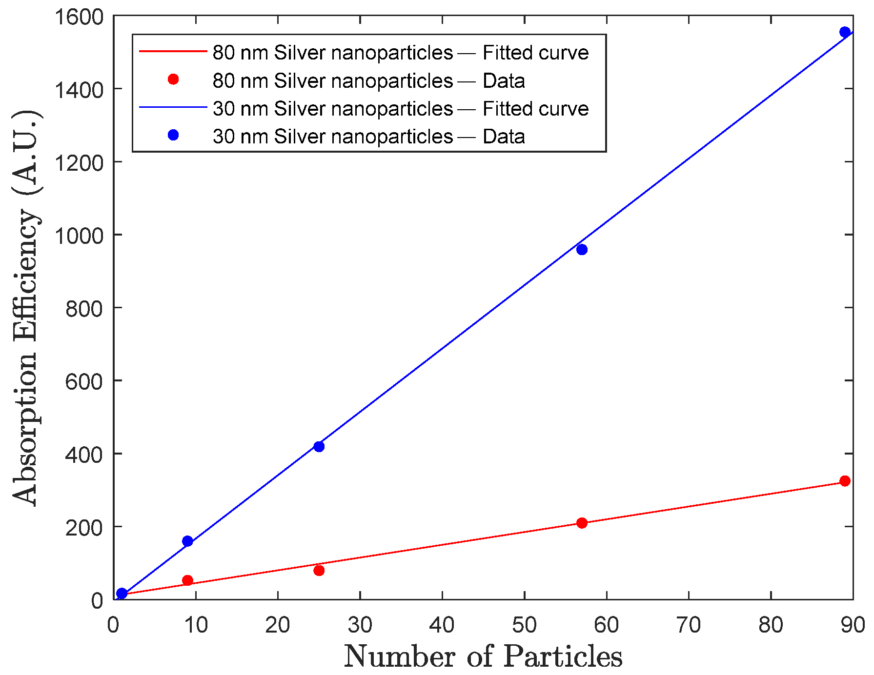 Fibers 13 00081 g004