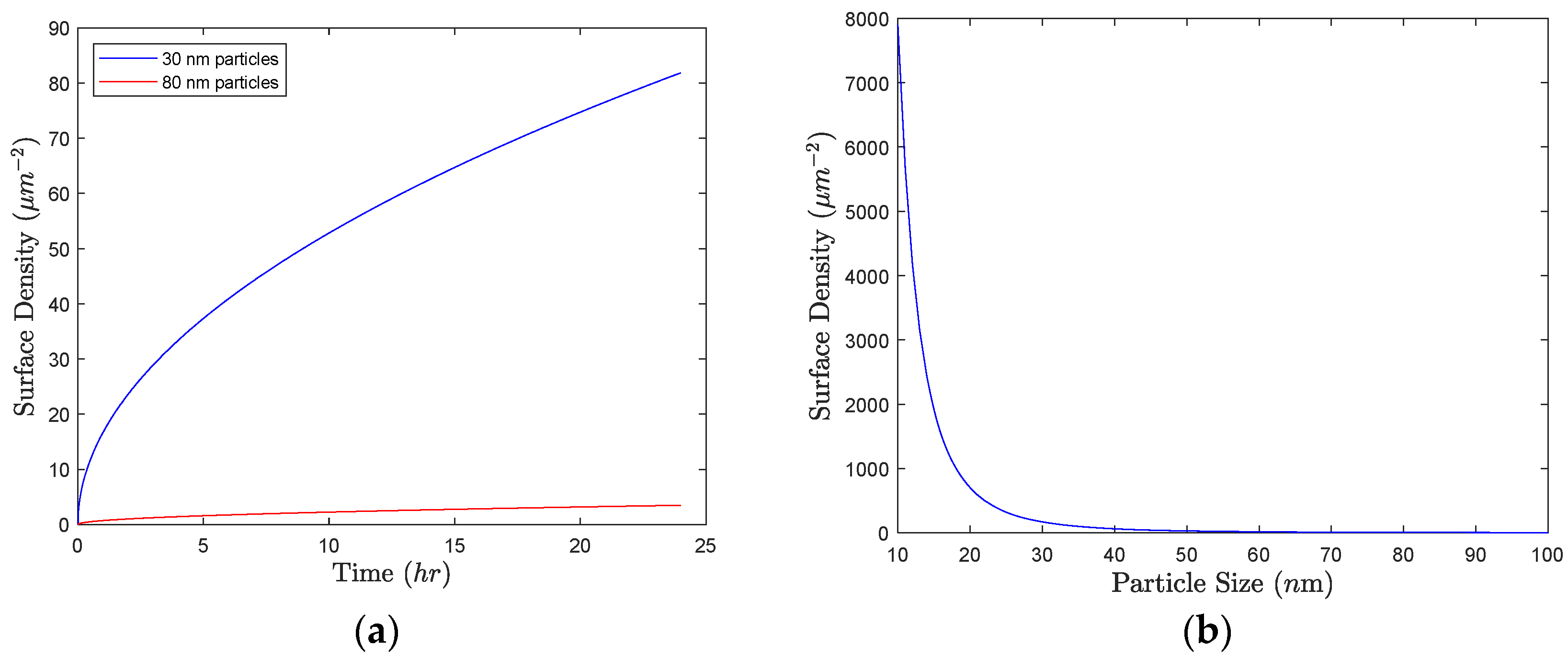 Fibers 13 00081 g005
