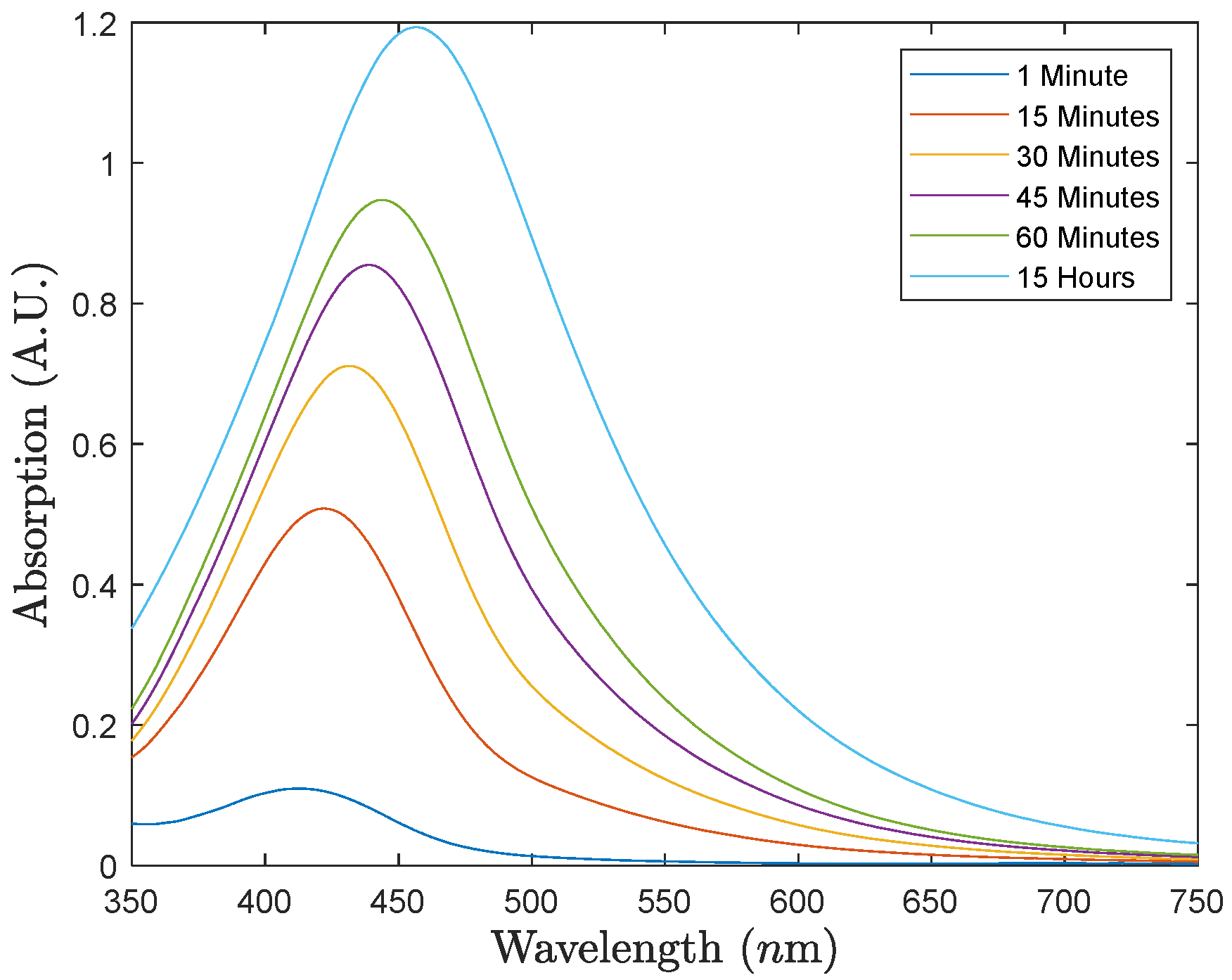 Fibers 13 00081 g010