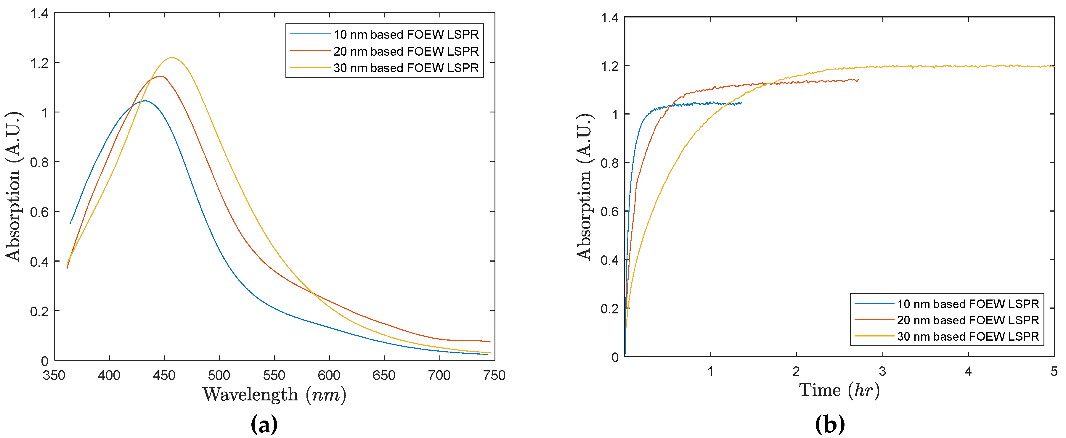 Fibers 13 00081 g015