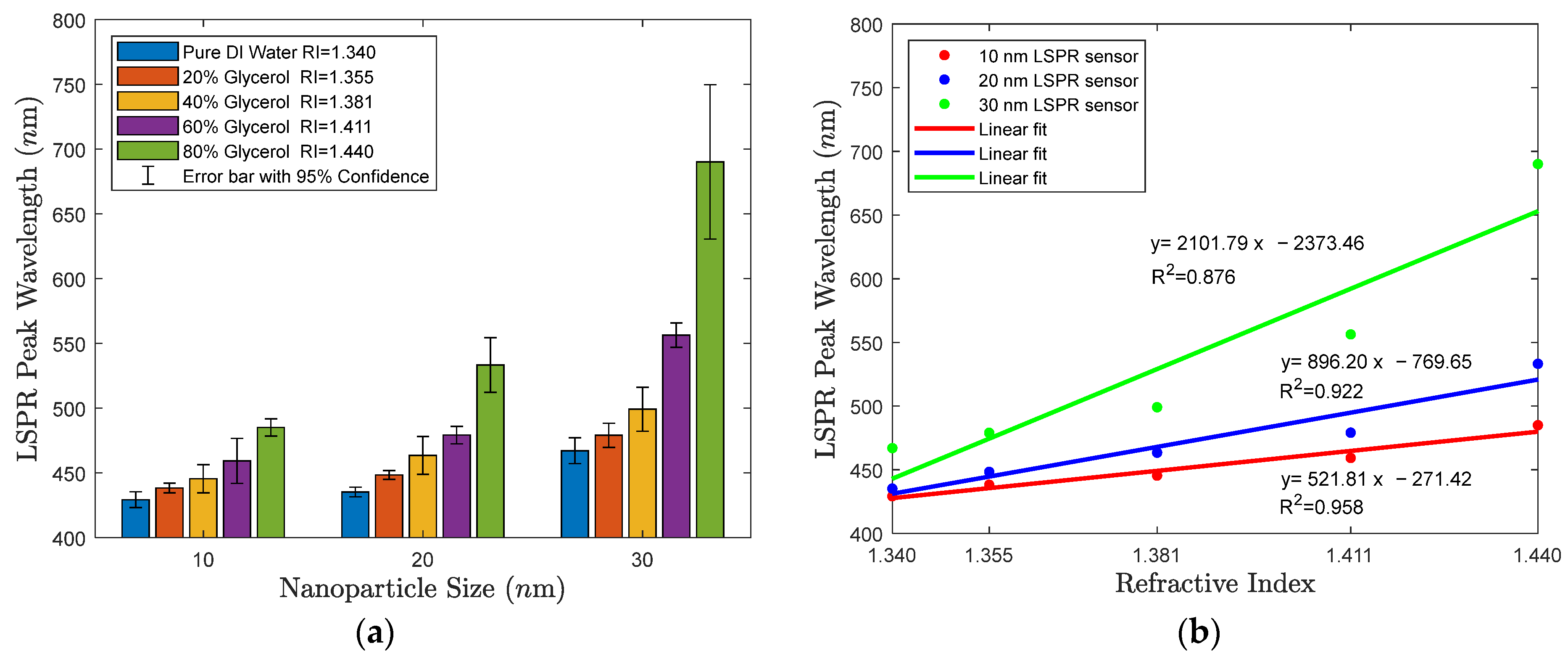 Fibers 13 00081 g017