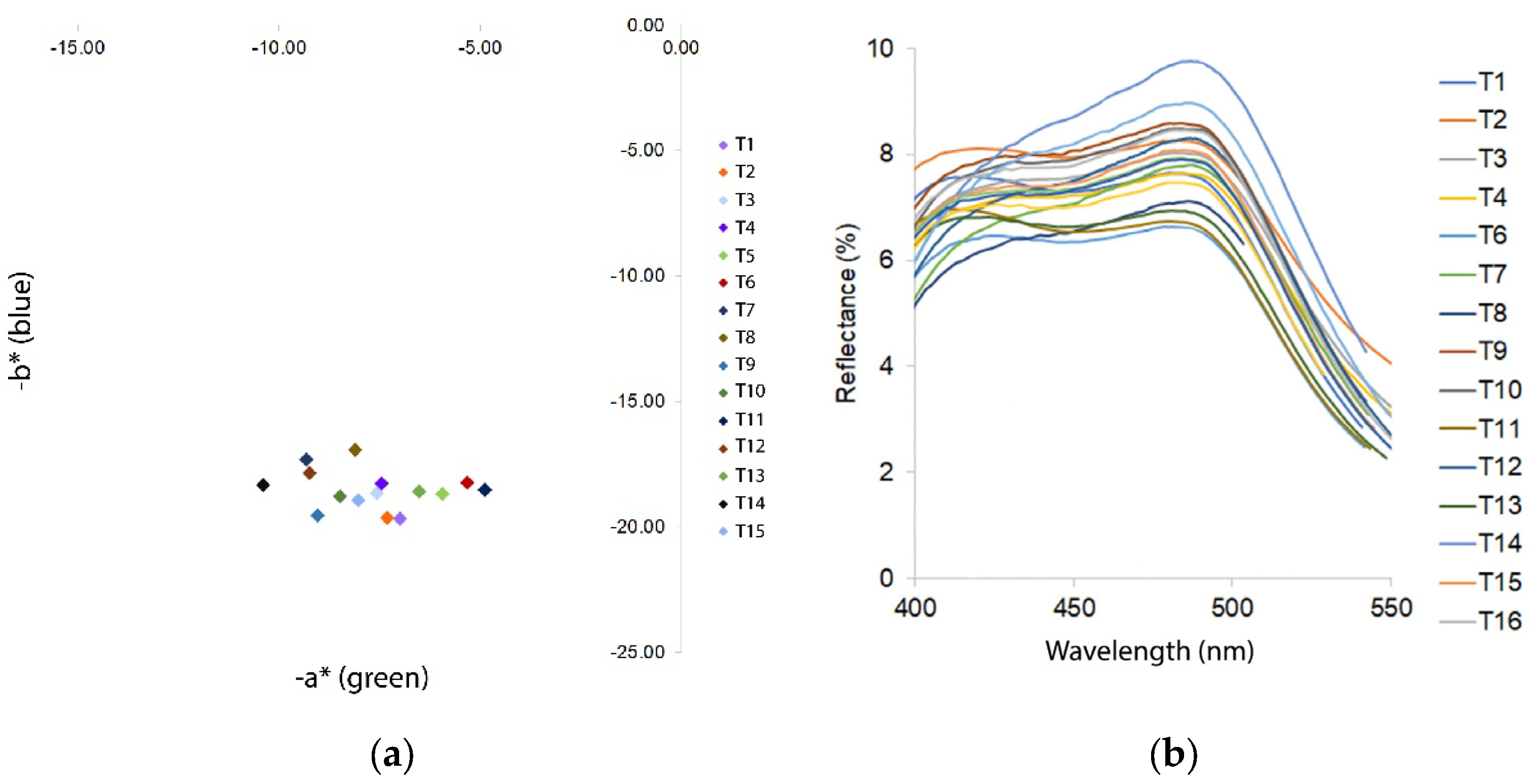 Fibers 13 00082 g001
