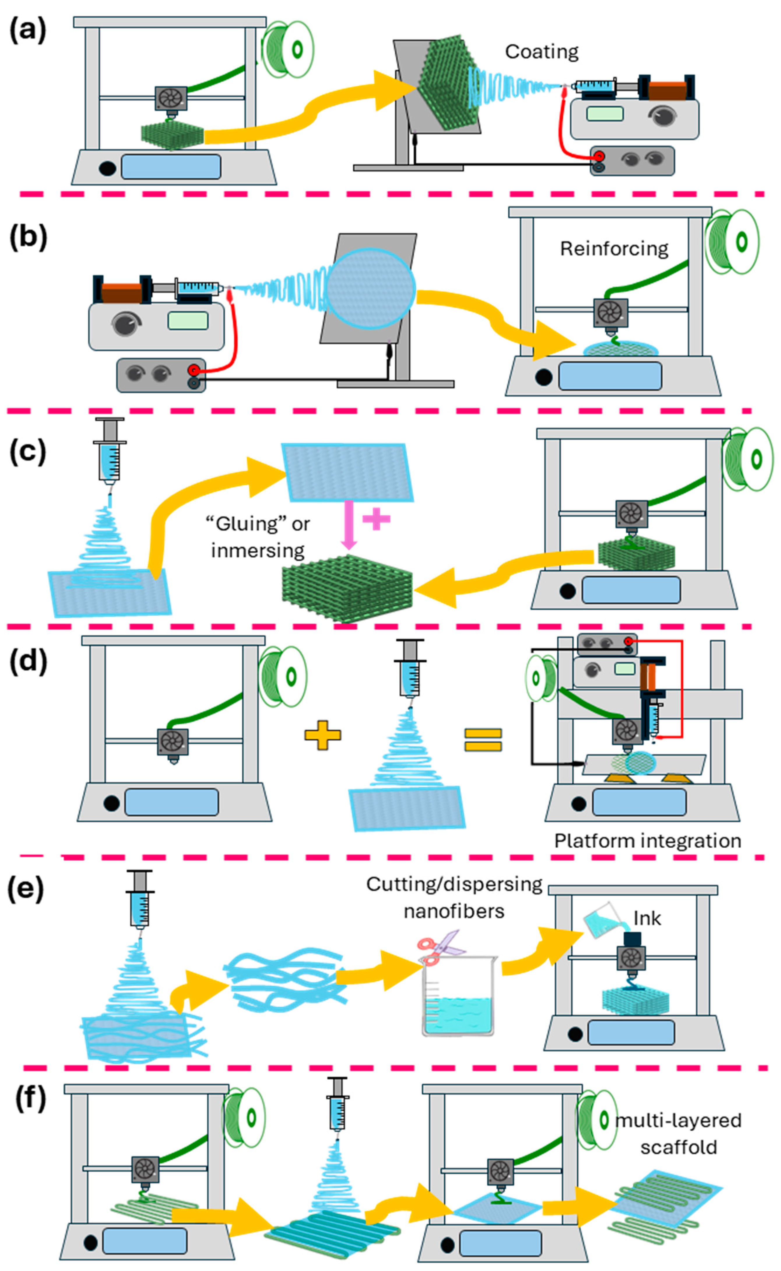 Fibers 13 00083 g004